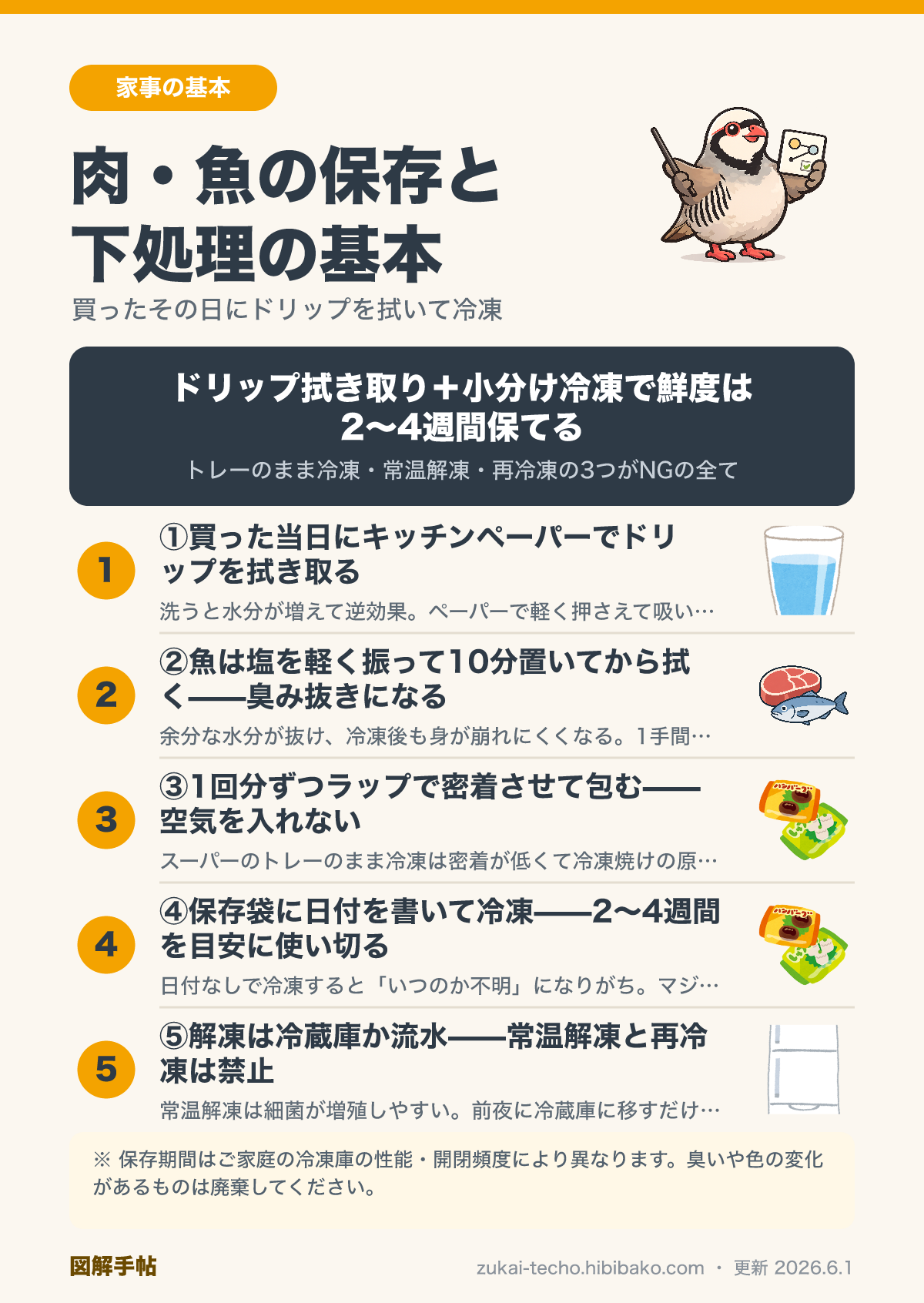 肉・魚の冷凍保存と下処理の基本手順の図解