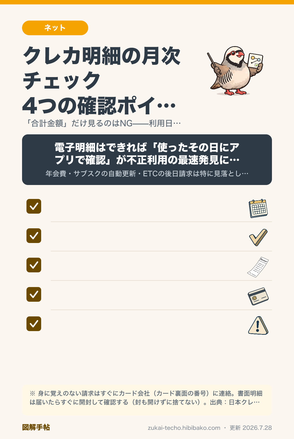 クレジットカード明細の確認ポイントを示した図解