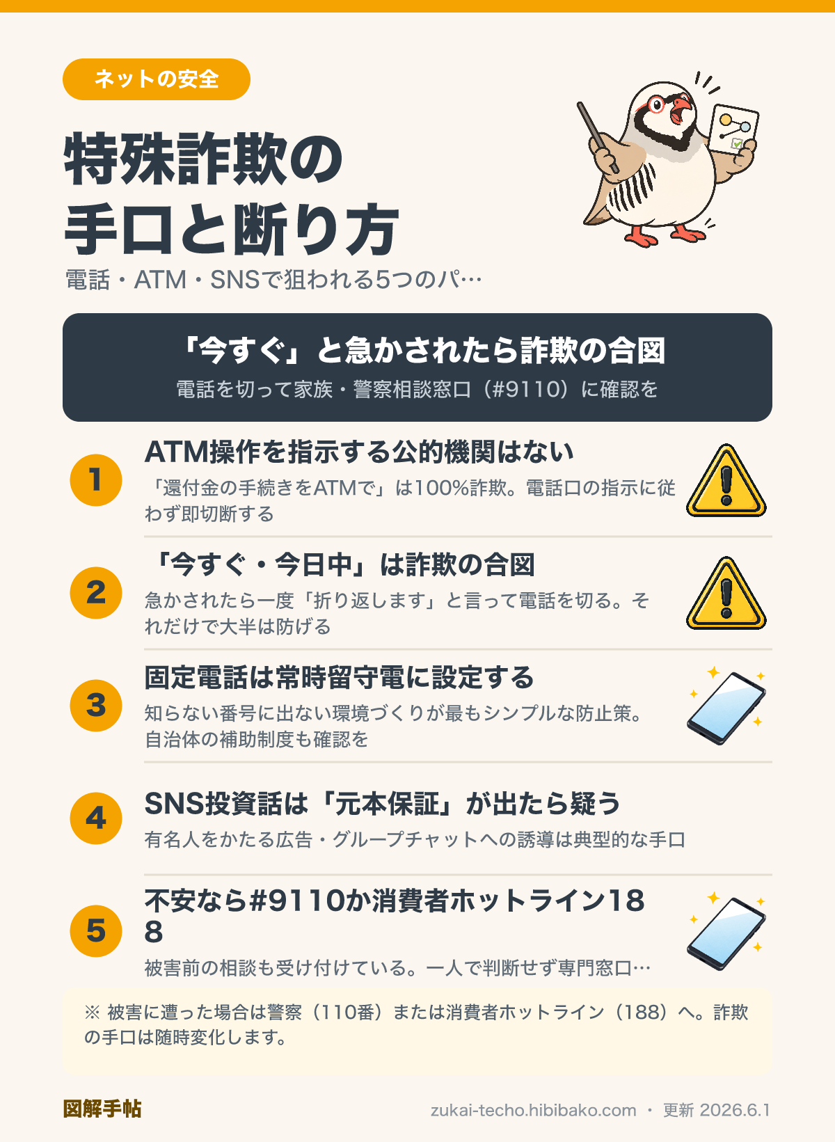 還付金・特殊詐欺の手口と防ぎ方の図解