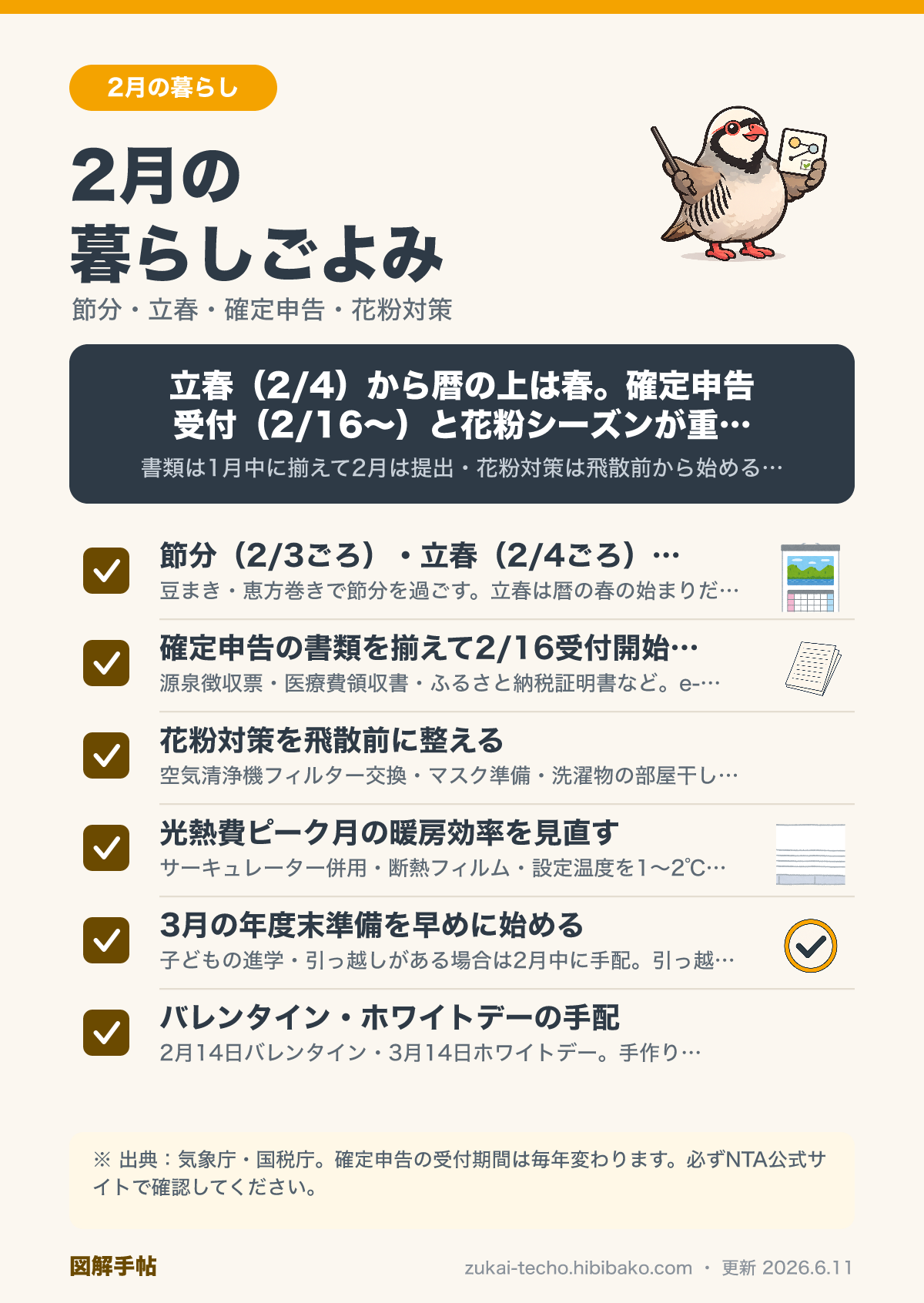 2月の暮らしごよみチェックリスト図解
