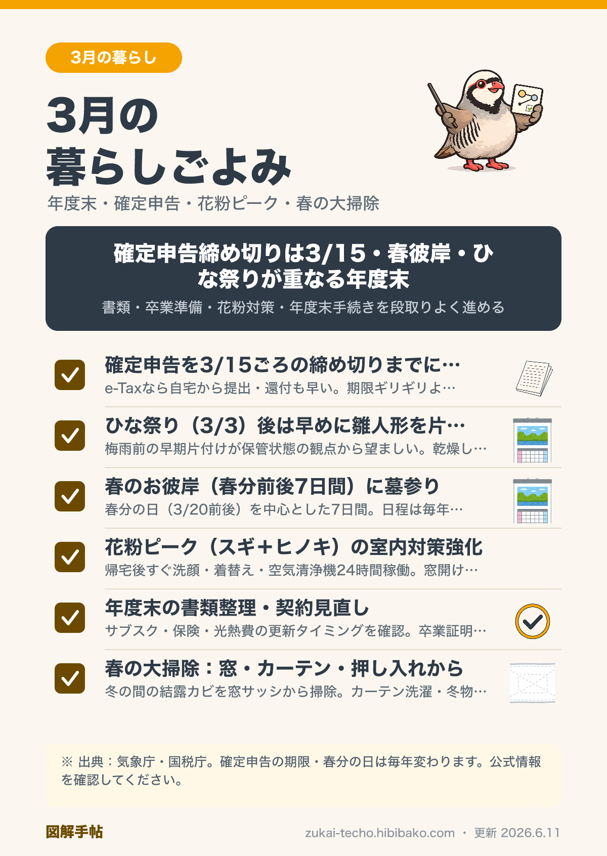 3月の暮らしごよみチェックリスト図解
