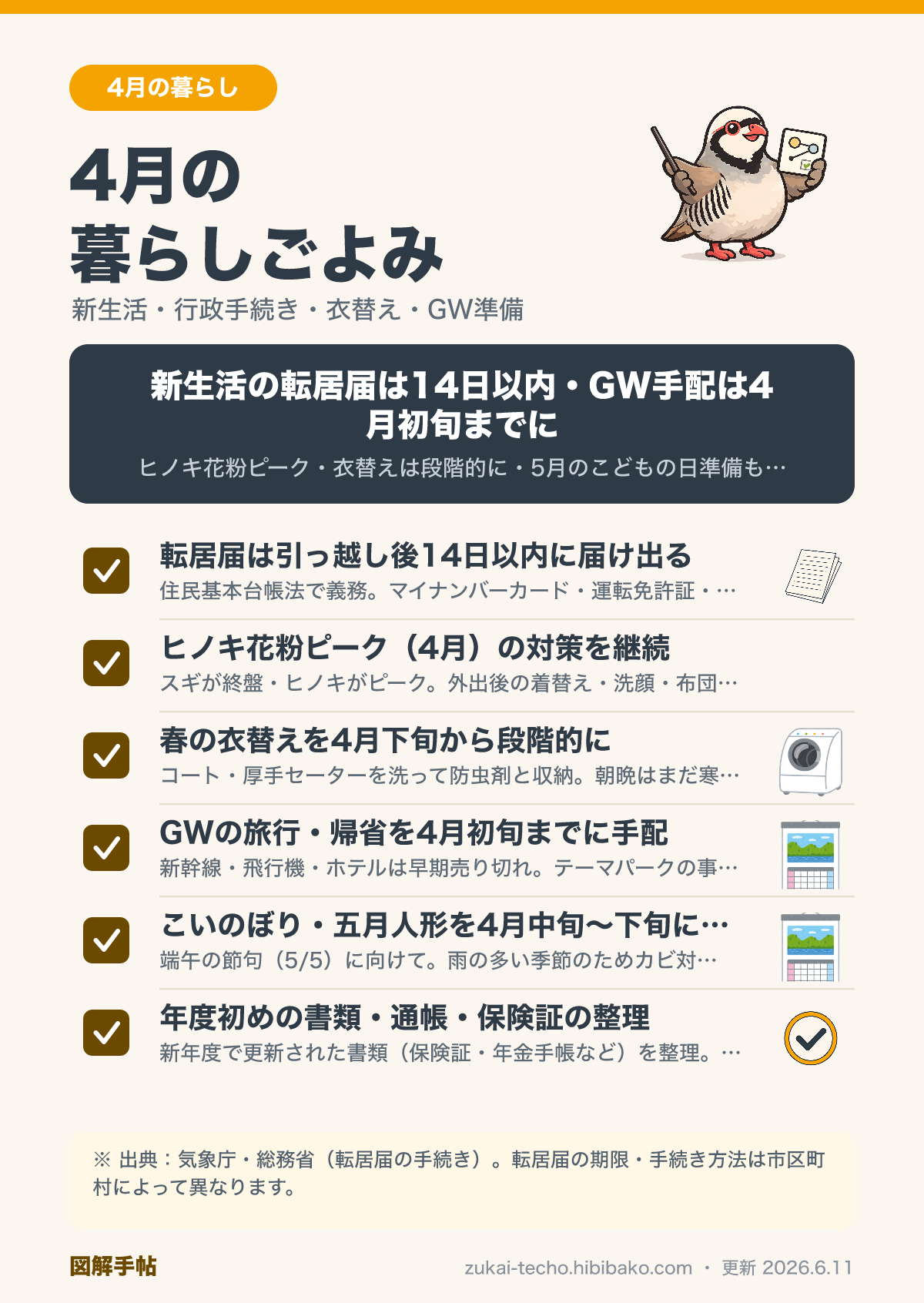 4月の暮らしごよみチェックリスト図解