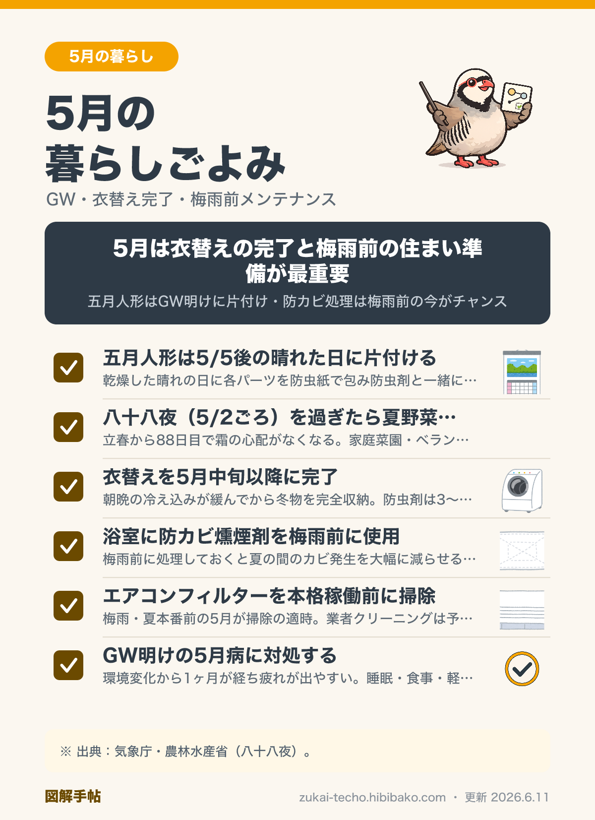 5月の暮らしごよみチェックリスト図解