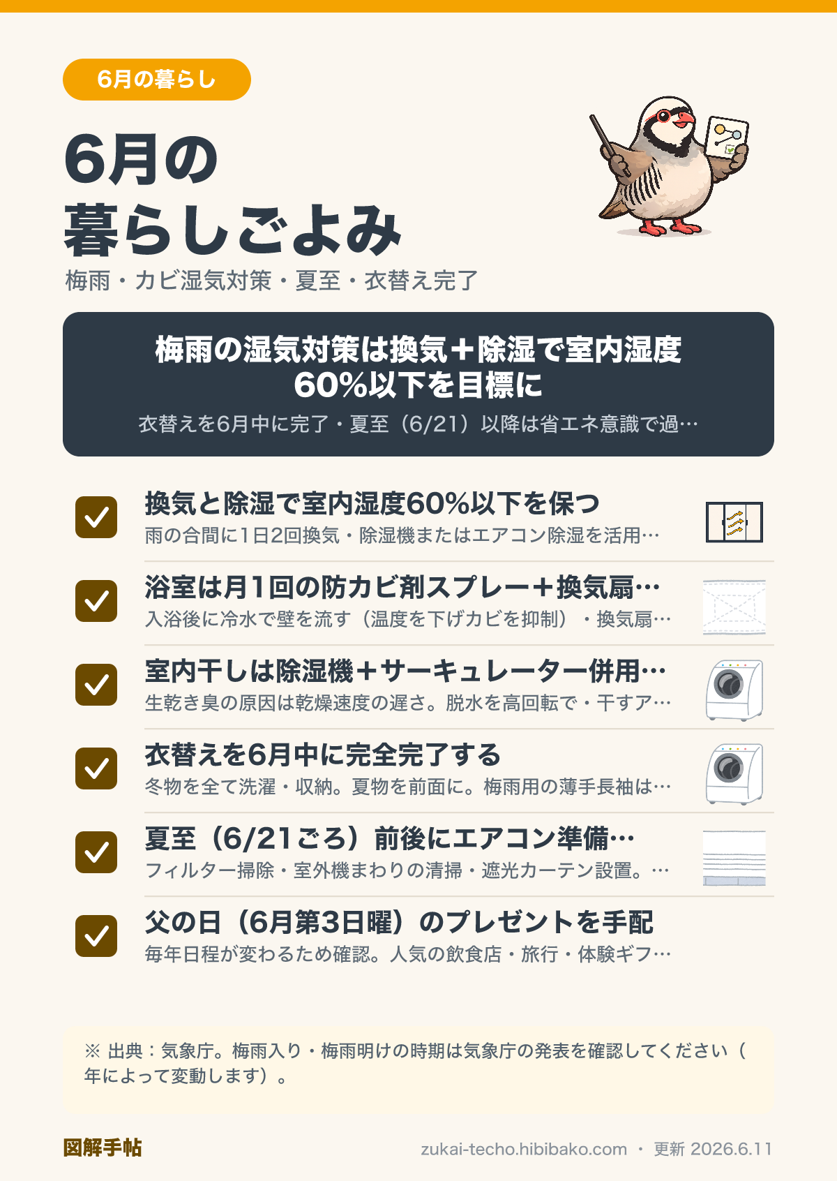 6月の暮らしごよみチェックリスト図解