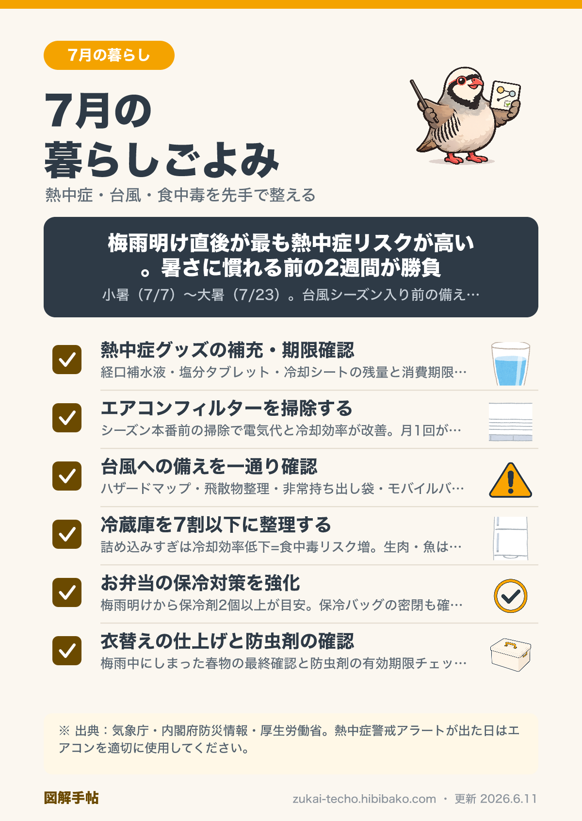 7月の暮らしごよみ チェックリスト図解