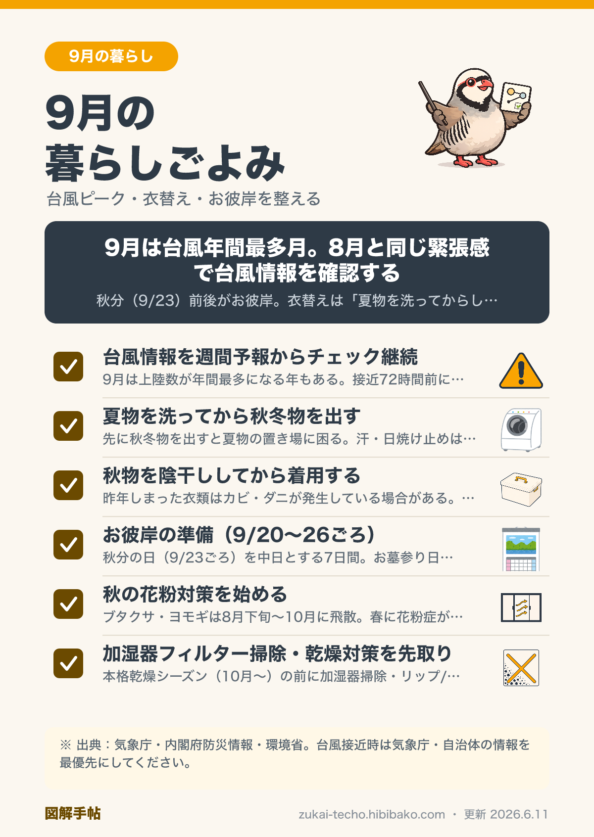 9月の暮らしごよみ チェックリスト図解
