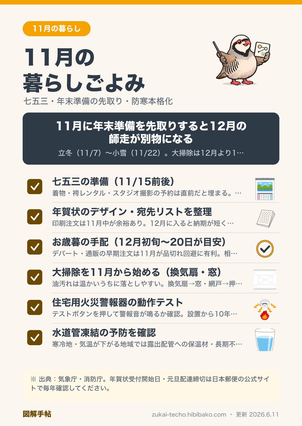 11月の暮らしごよみ チェックリスト図解