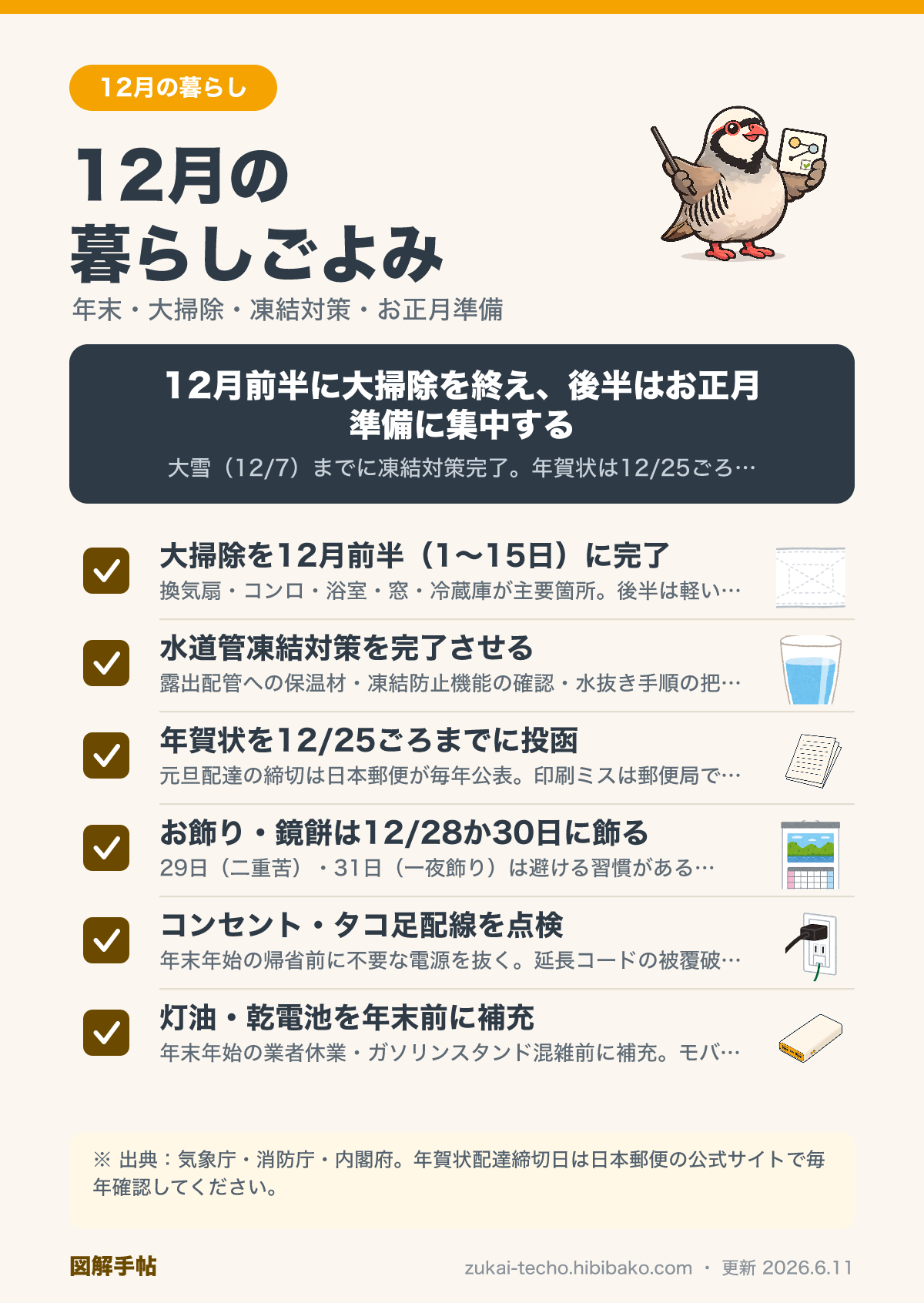 12月の暮らしごよみ チェックリスト図解