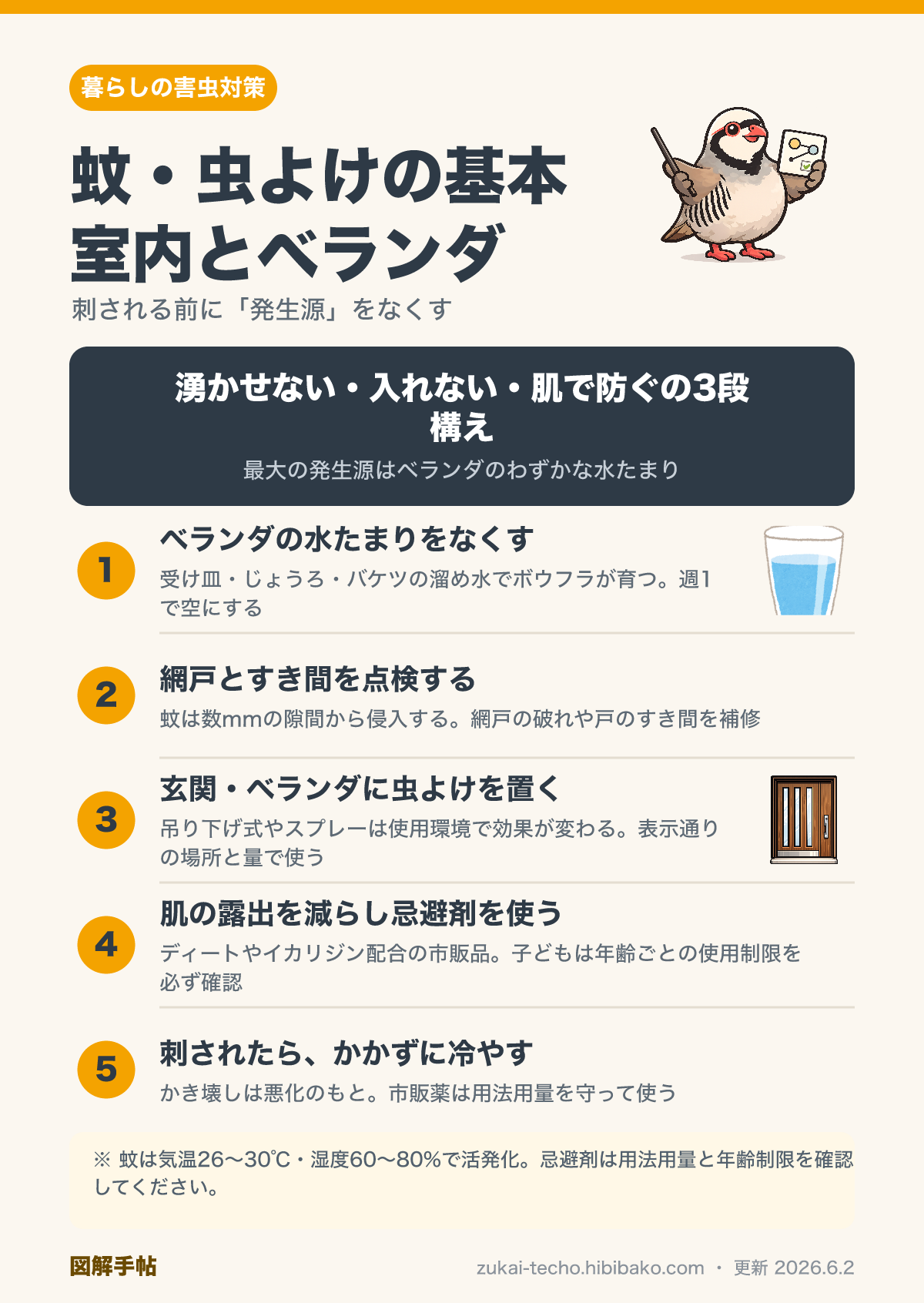 蚊・虫よけの基本を示した図解