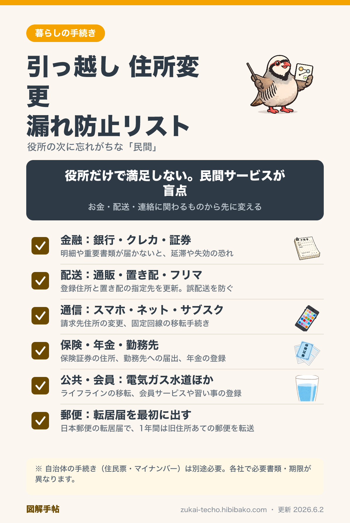 引っ越し時の民間サービスの住所変更漏れ防止リストの図解