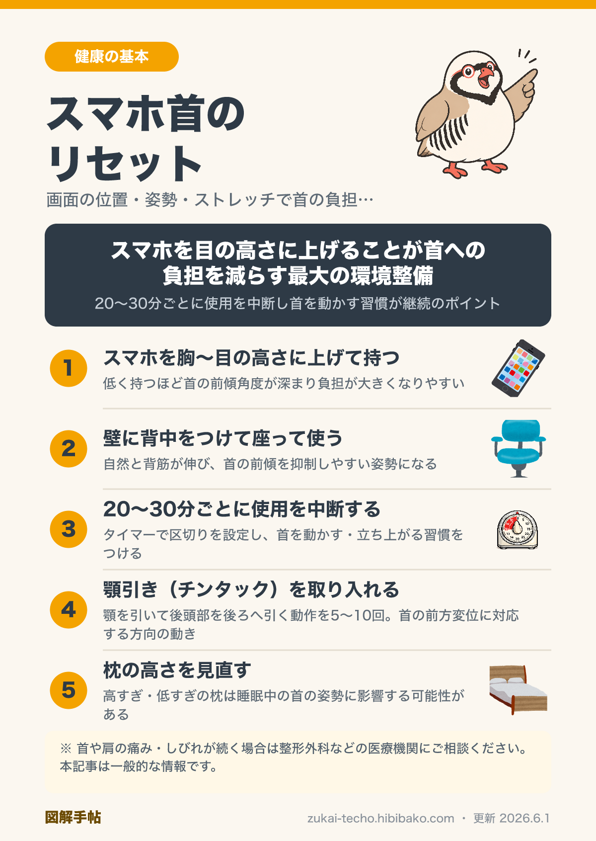 スマホ首・ストレートネックのリセットの図解