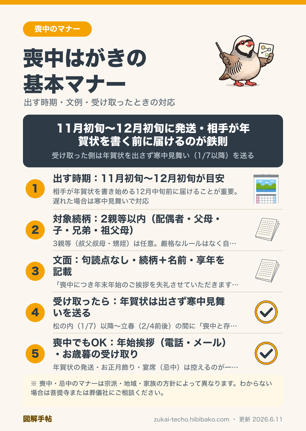 喪中はがきの書き方と基本マナー図解