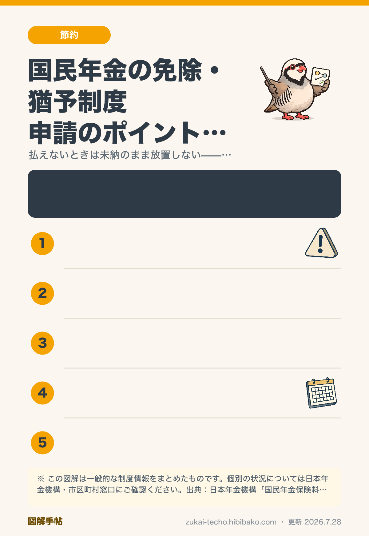 国民年金保険料の免除・猶予制度をまとめた図解