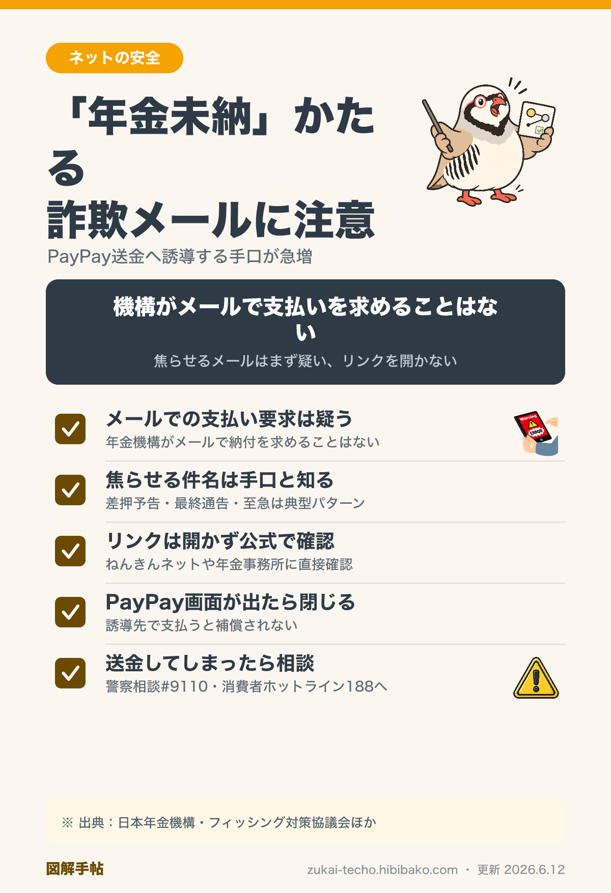 年金未納をかたる詐欺メールへの対処5つの確認点を示した図解