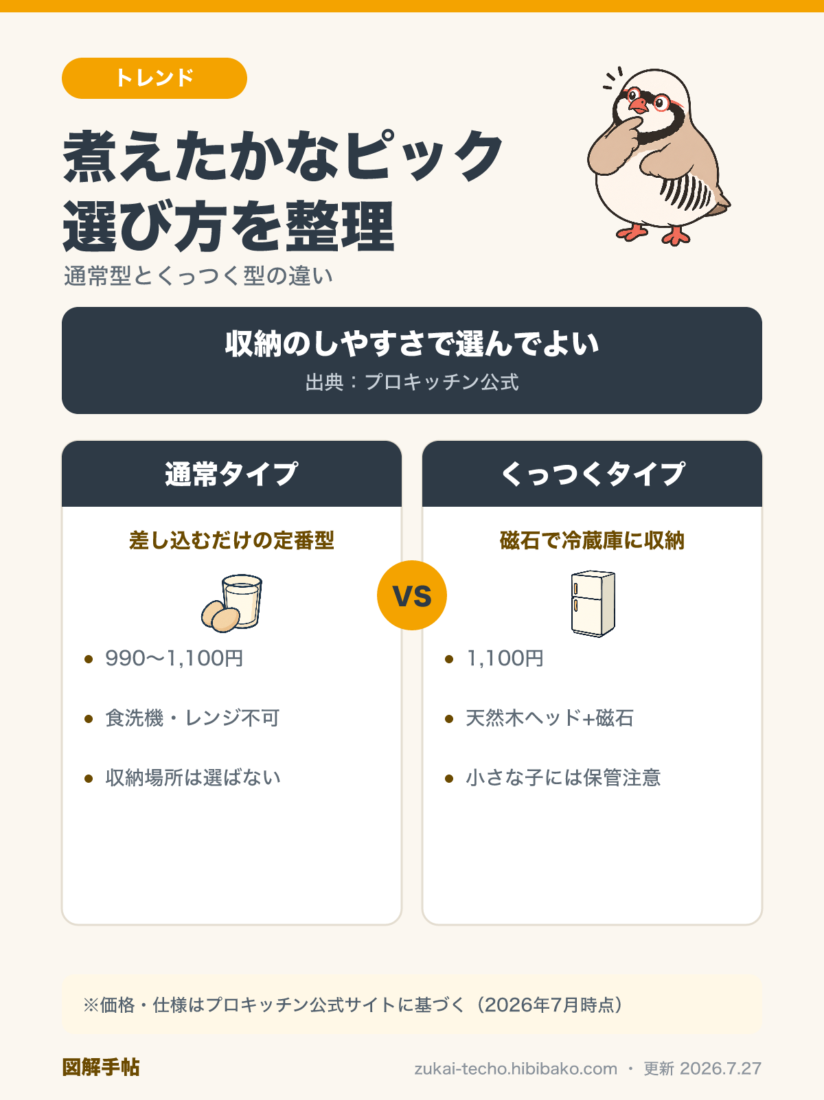 煮えたかなピックの通常タイプとくっつくタイプの違いを示した図解
