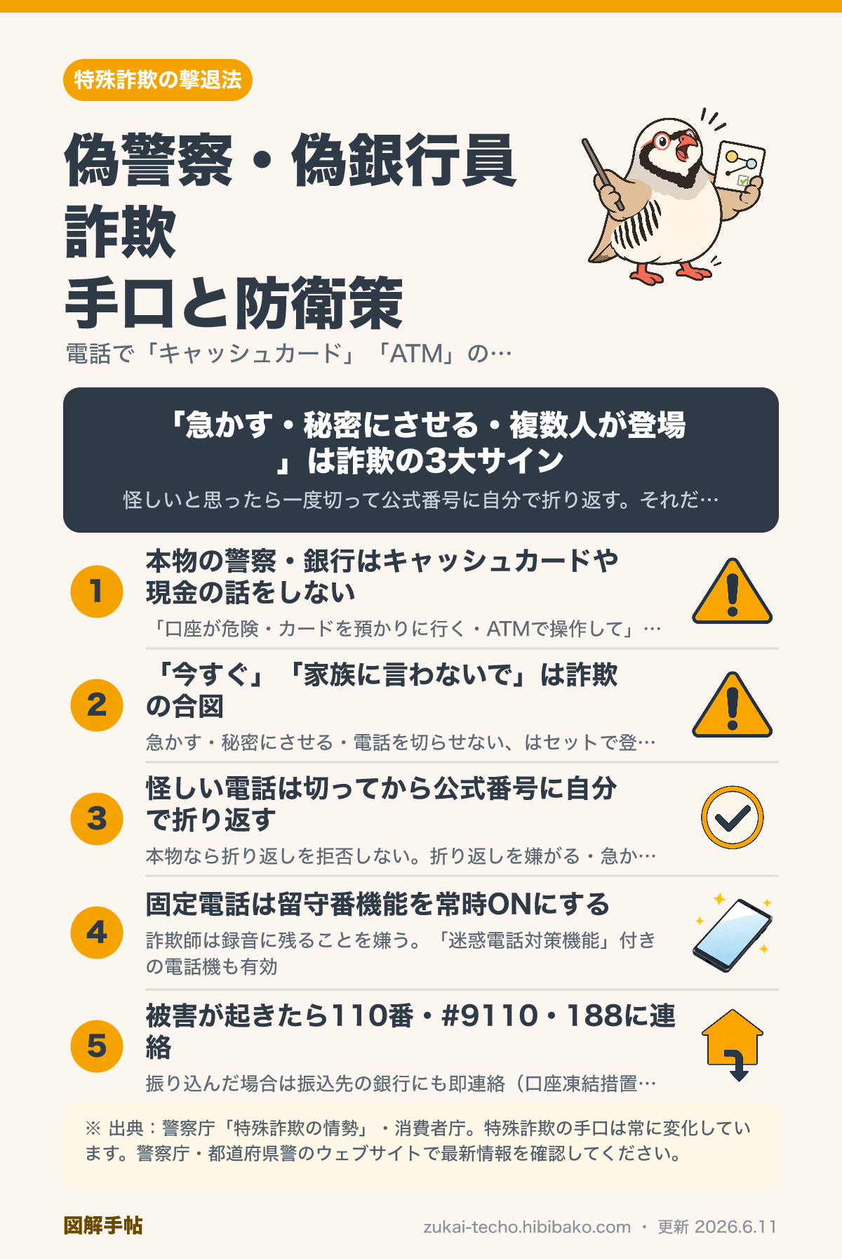 偽警察・偽銀行員詐欺の手口と撃退法図解
