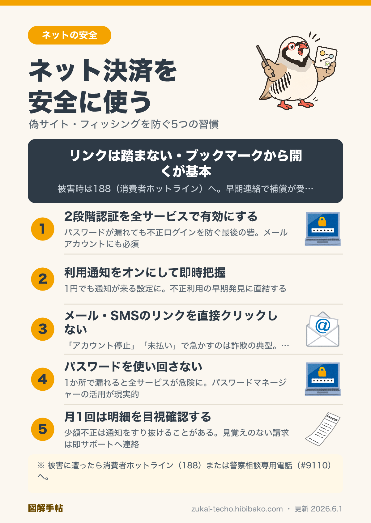 ネット決済を安全に使うためのポイントの図解