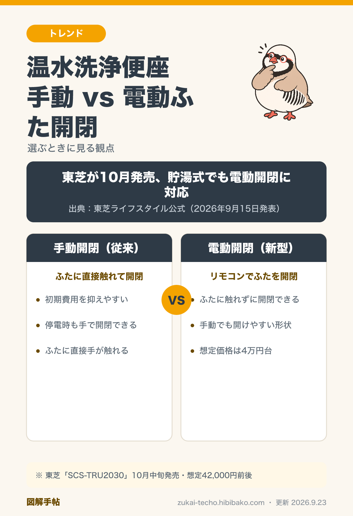 温水洗浄便座の手動開閉と電動開閉（リモコン）の違いを比較した図解