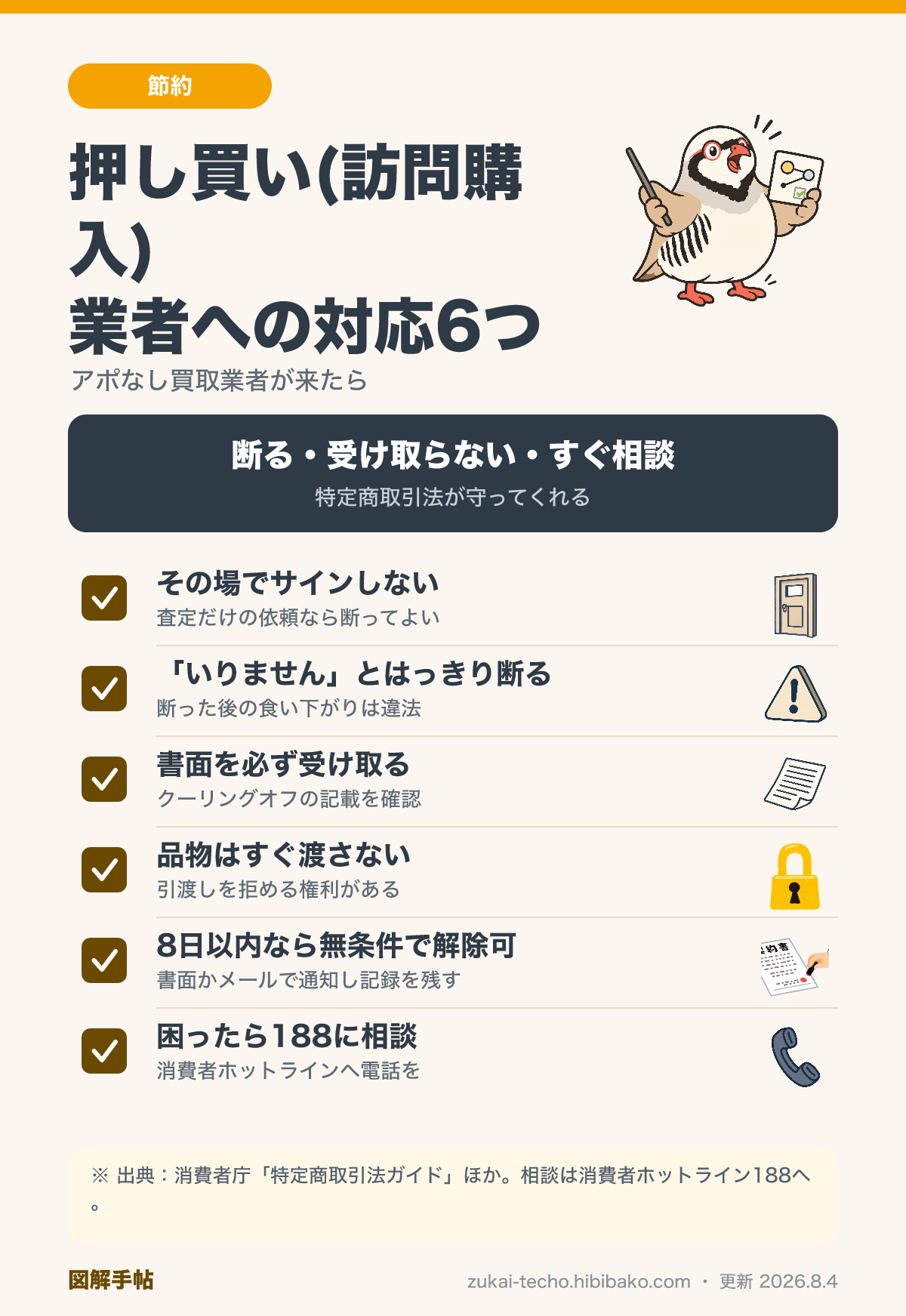 押し買い(訪問購入)業者が来たときの対応チェックリスト6つ（サインしない・断る・書面を受け取る・すぐ渡さない・8日以内なら解除可・188に相談）を示した図解