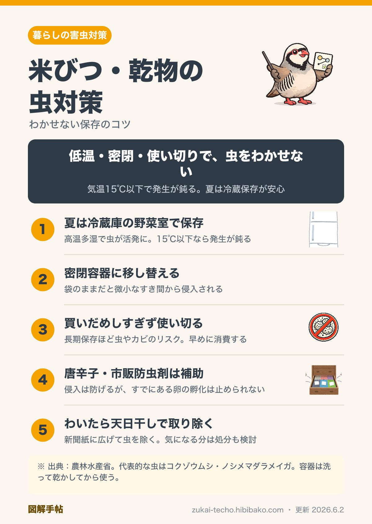 米びつ・乾物の虫対策を示した図解