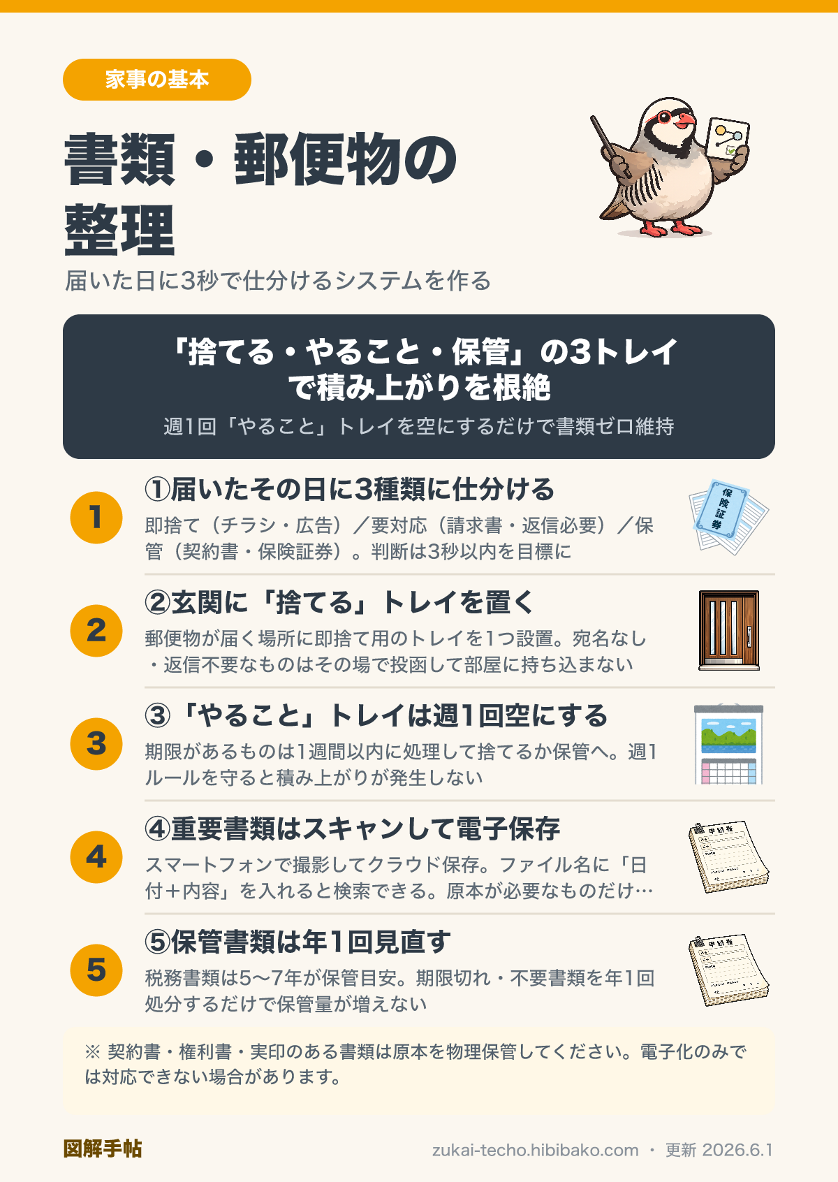 書類・郵便物の3分類整理システムの図解