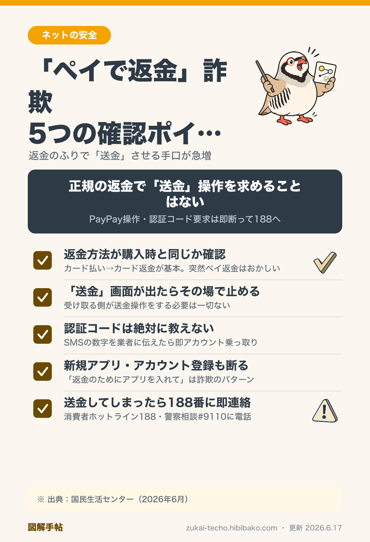 「ペイで返金します」詐欺の手口と確認ポイントを示した図解
