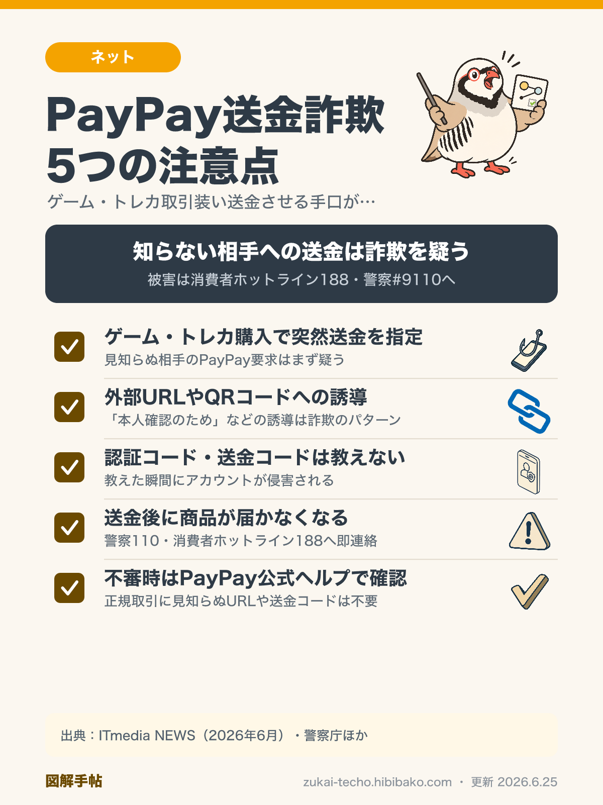 PayPay送金詐欺の新手口と防衛5ポイントを示した図解