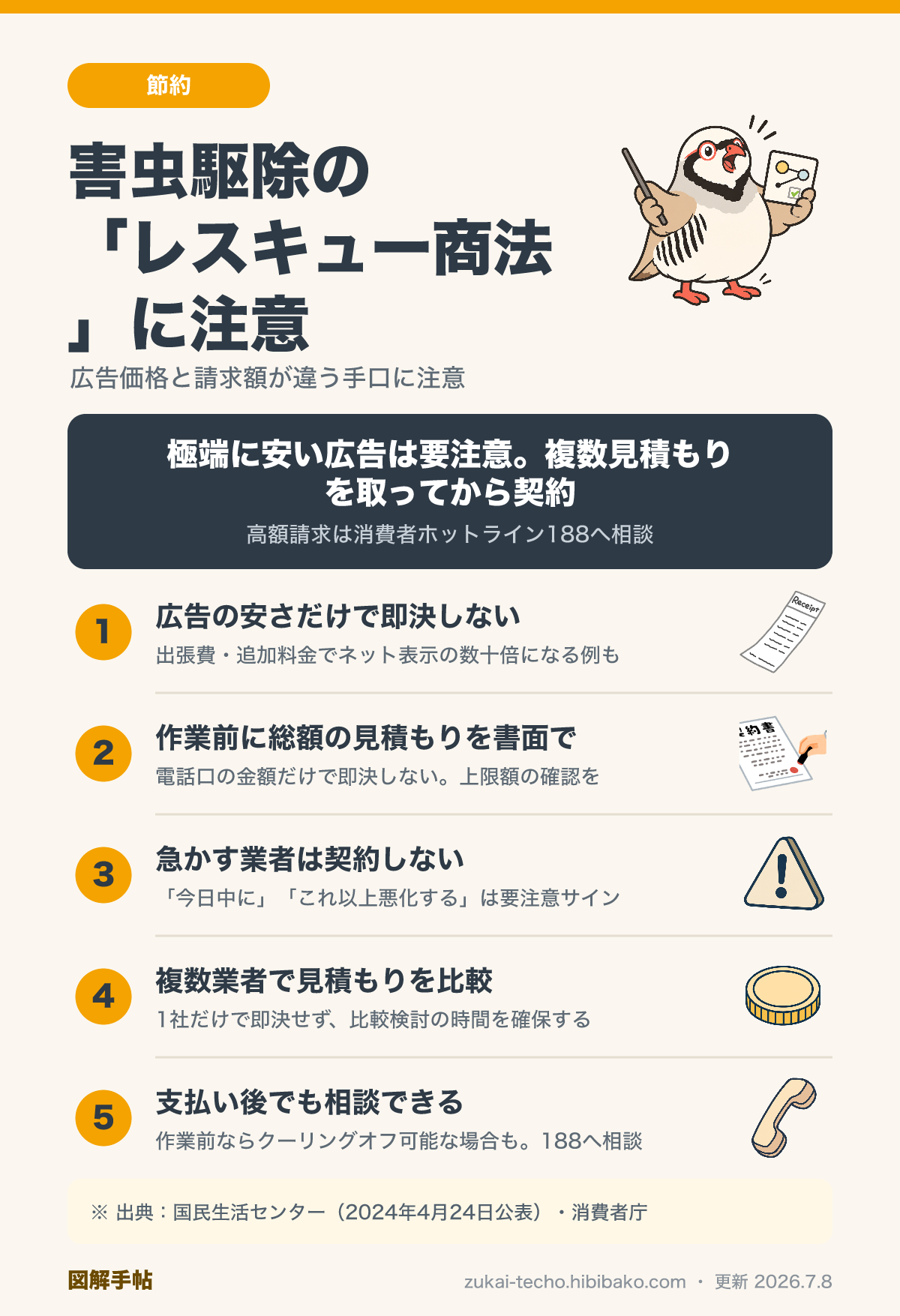 害虫駆除のレスキュー商法トラブルを防ぐ5つの確認ポイントを示した図解