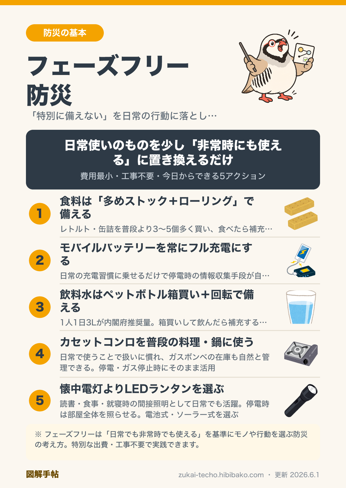 フェーズフリー防災の日常行動5ステップの図解