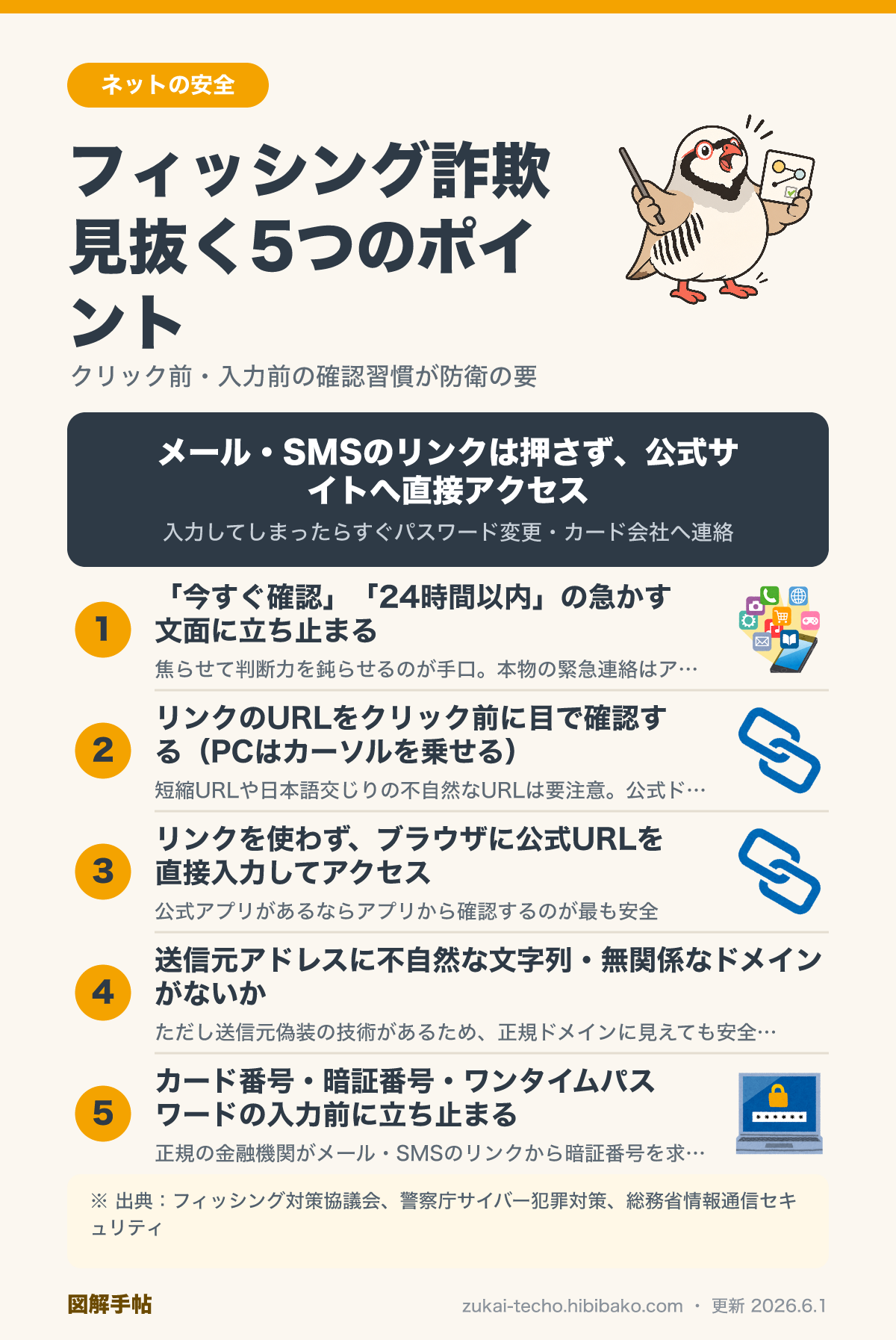 フィッシング詐欺を見抜く5つのポイントの図解