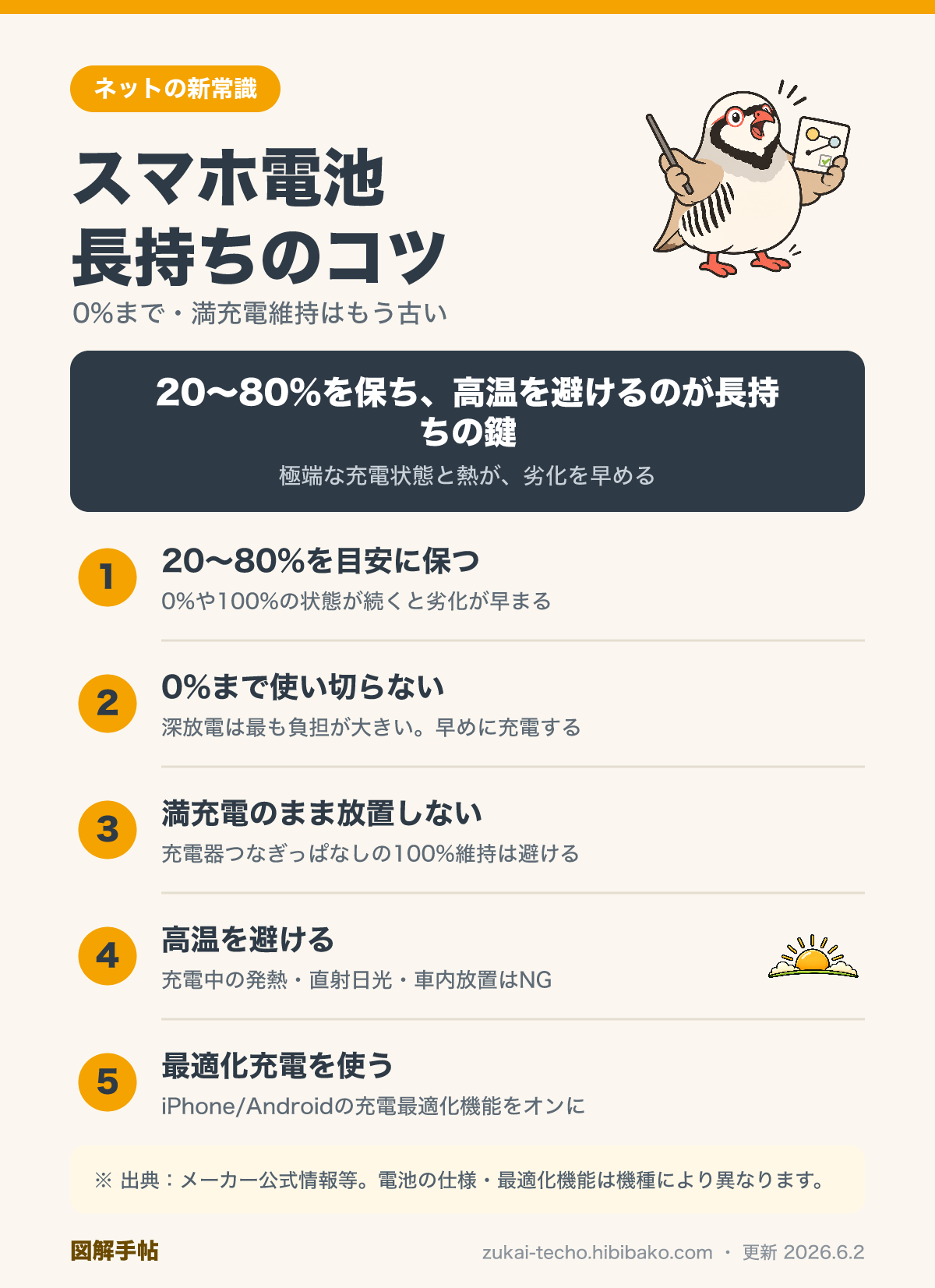 スマホ電池を長持ちさせるコツを示した図解