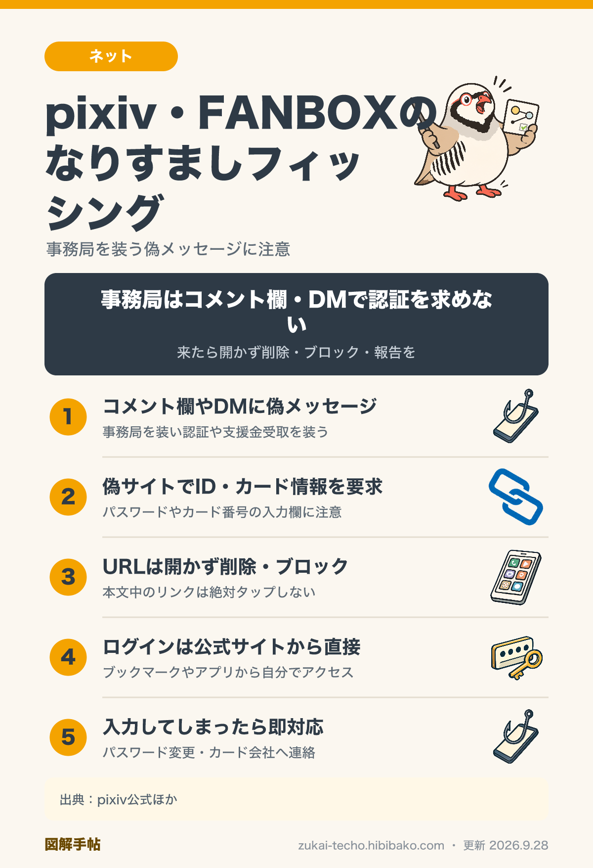 pixiv・FANBOXのなりすましフィッシング詐欺の手口と対処法を示した図解