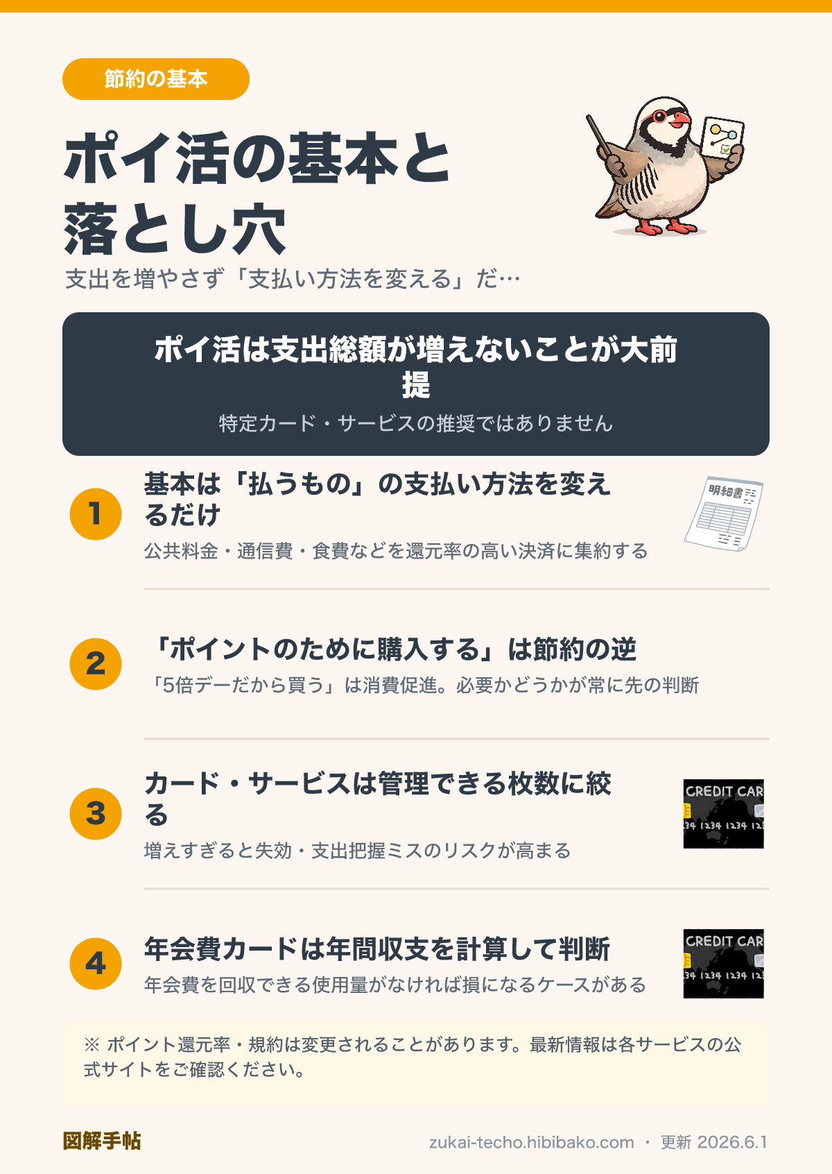 ポイ活の基本と落とし穴の図解
