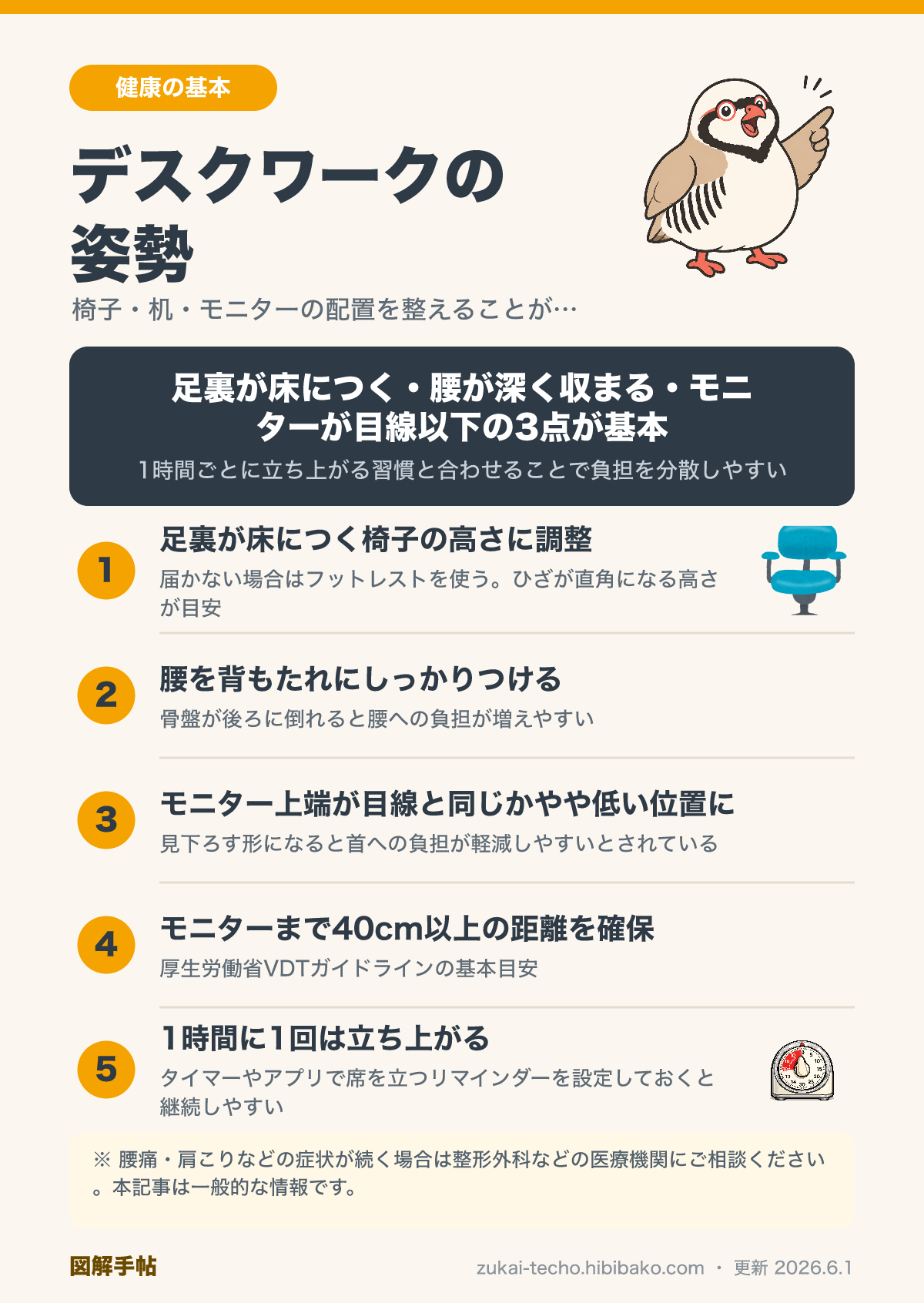 デスクワークの姿勢の図解