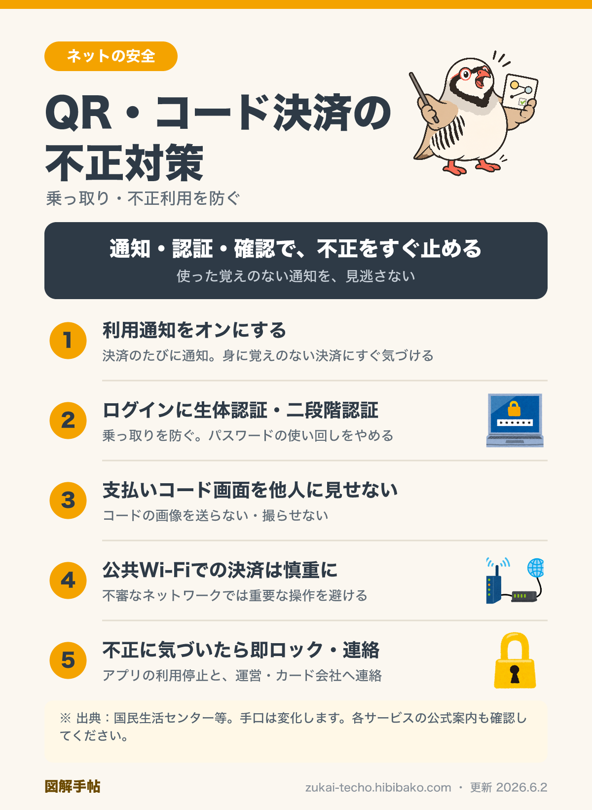QR・コード決済の不正利用対策を示した図解