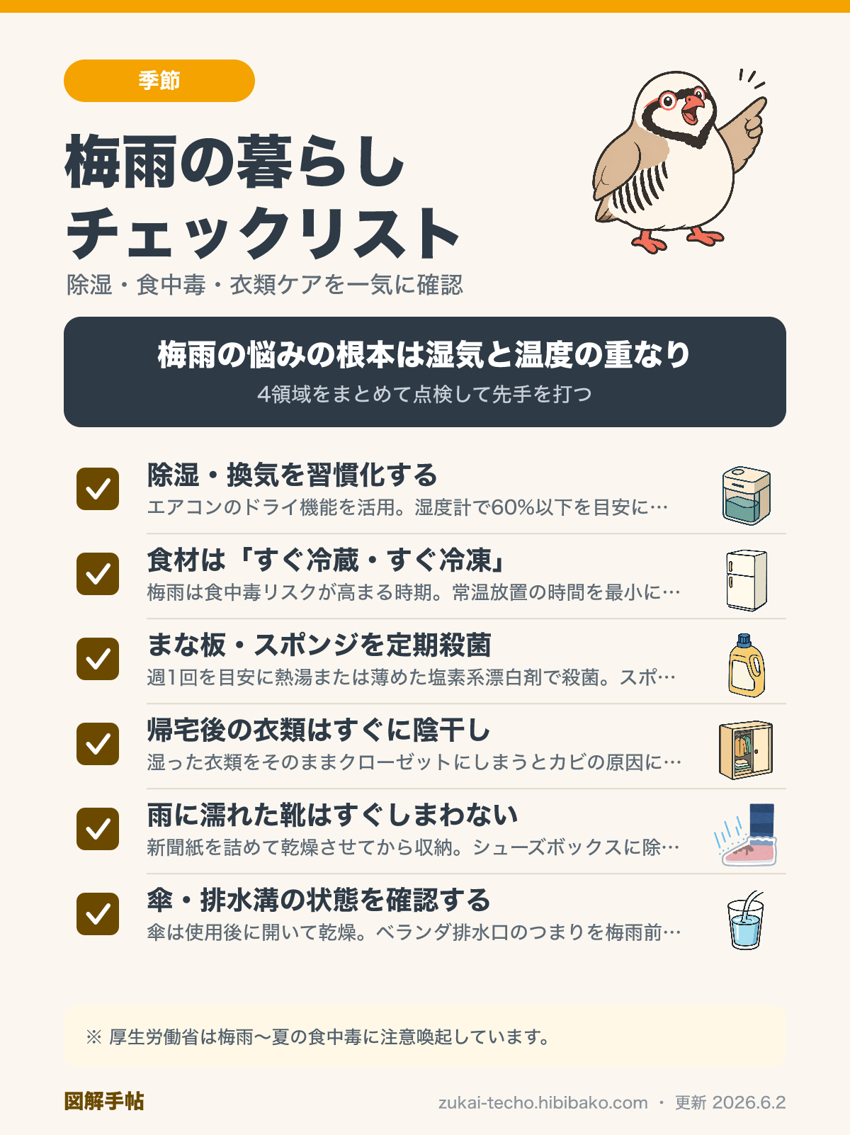 梅雨の暮らし全体チェックリスト（除湿・食中毒・衣類・屋外）の図解