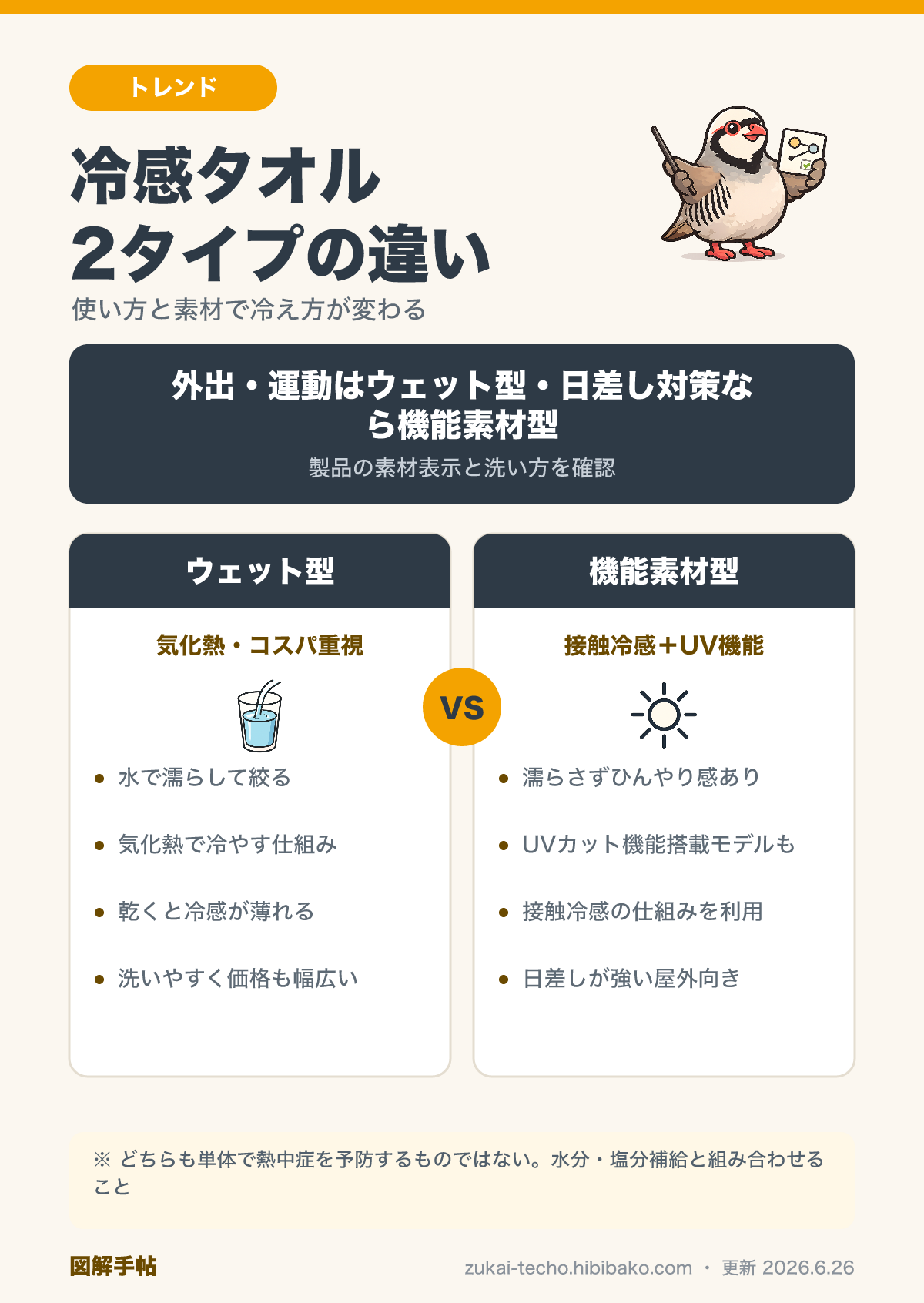 冷感タオル2タイプ比較図解：ウェット型と機能素材型の仕組みと使い分け