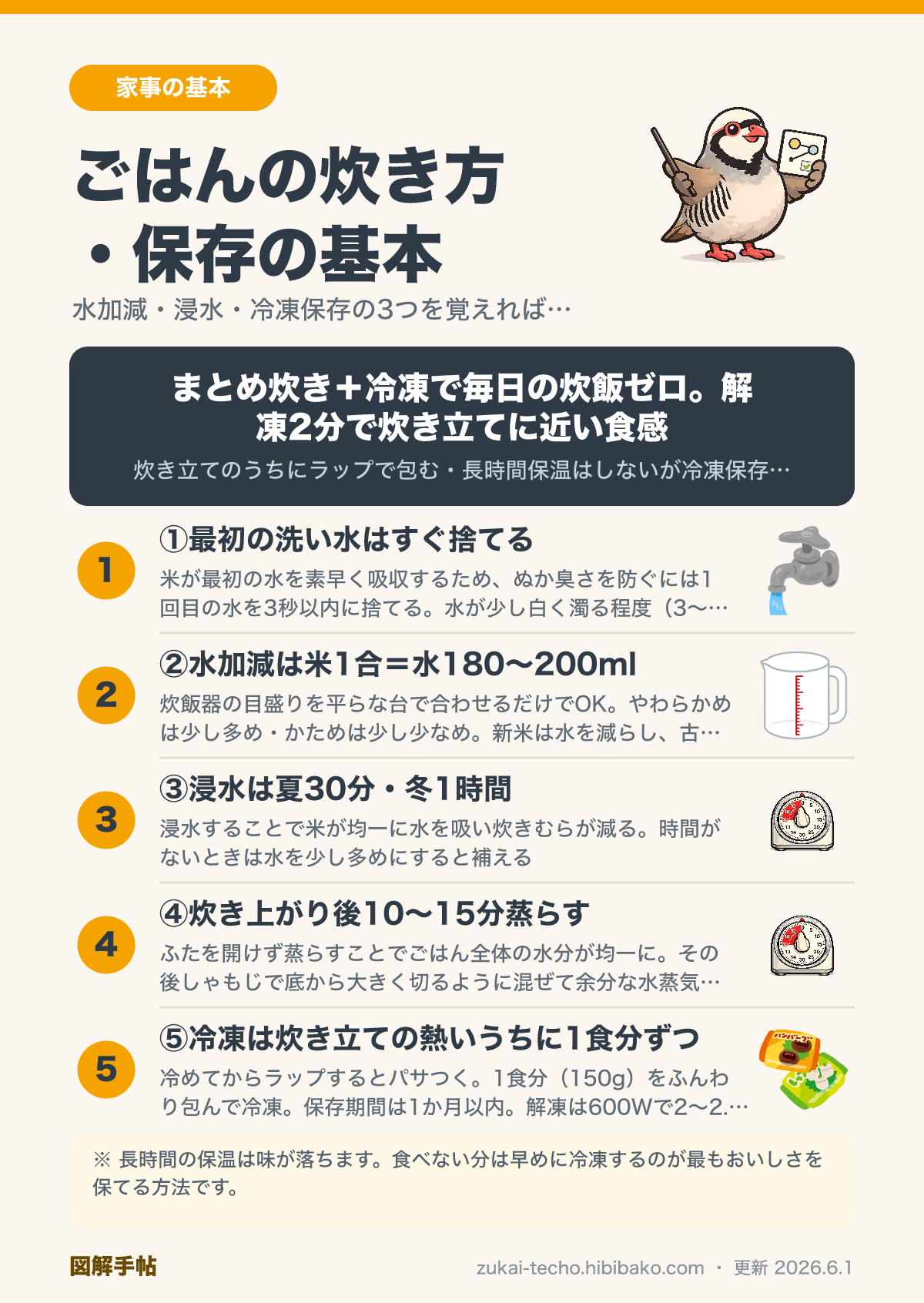 ごはんの炊き方・保存の基本の図解
