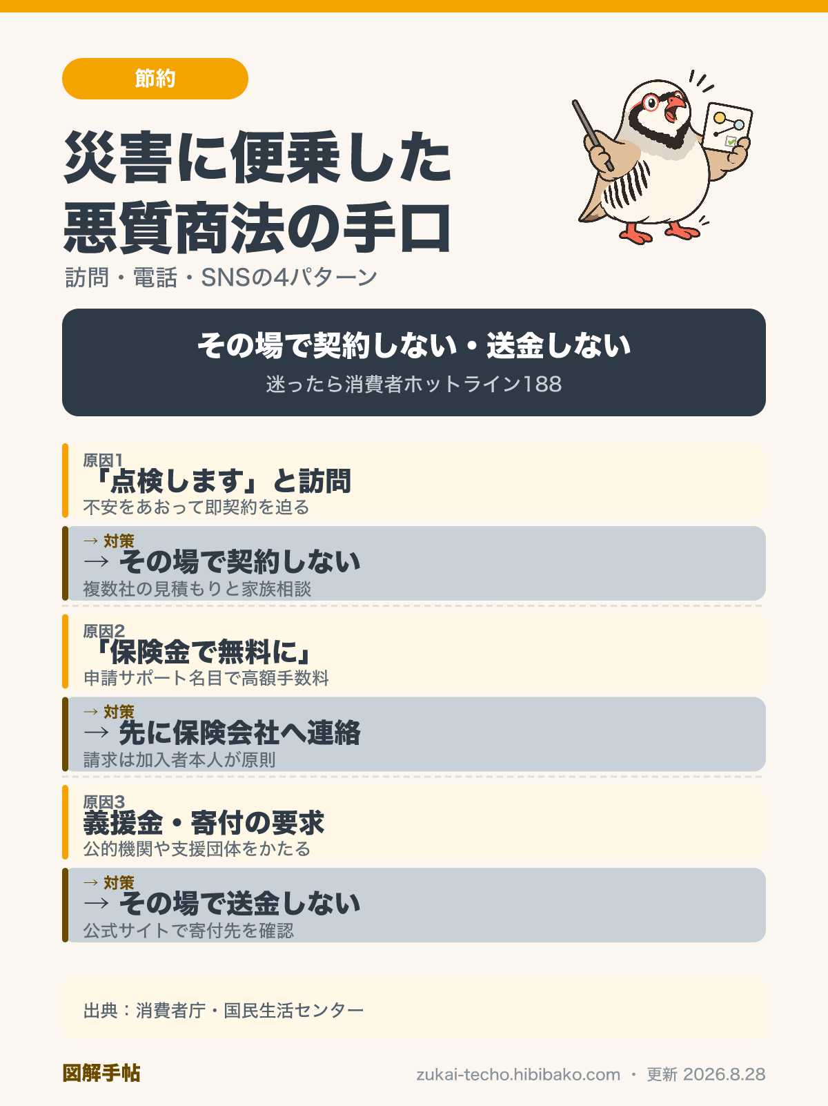 災害に便乗した悪質商法の4つの手口と対策を整理した図解
