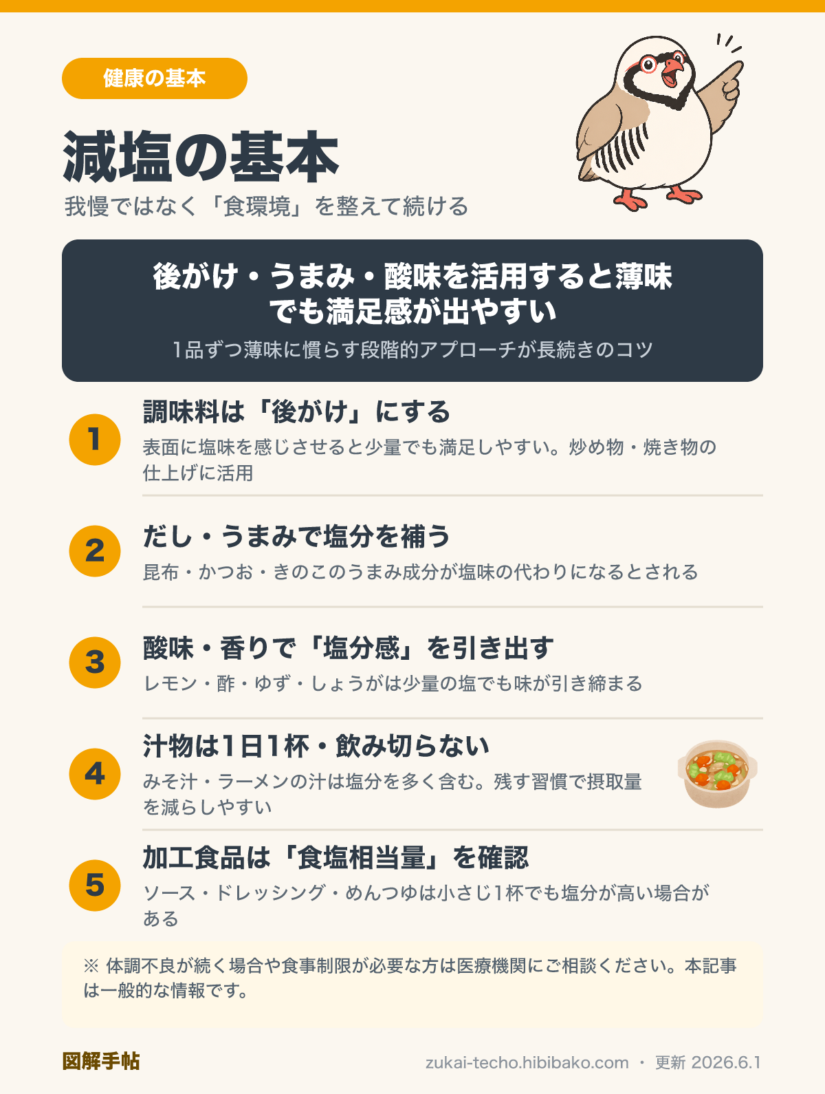 減塩の基本の図解