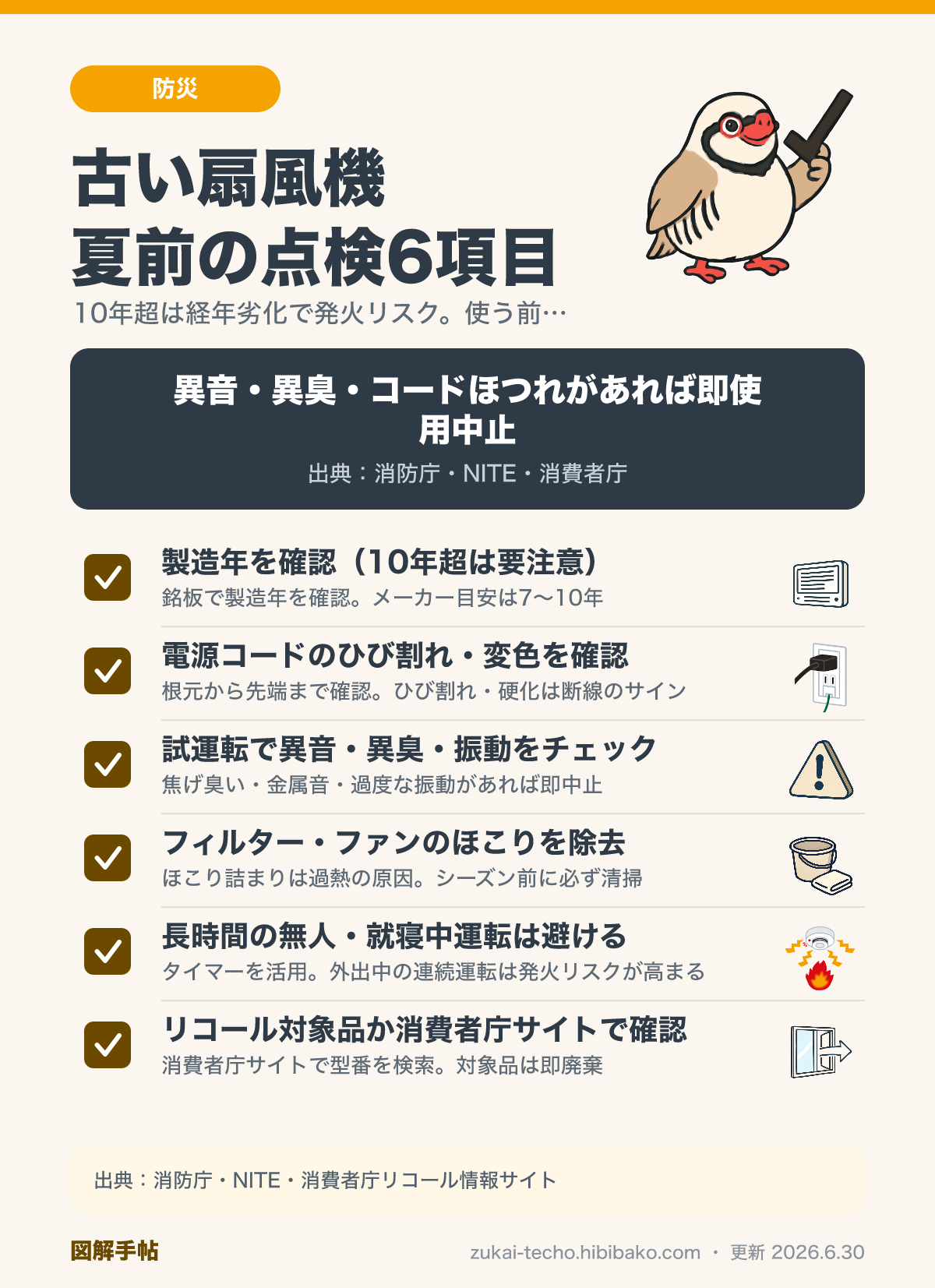 古い扇風機の発火を防ぐ夏前点検6項目の図解