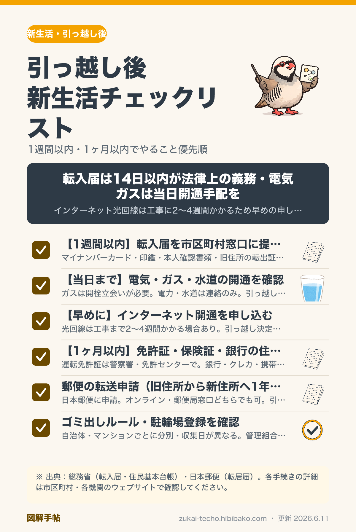 新生活・引っ越し後のチェックリスト図解