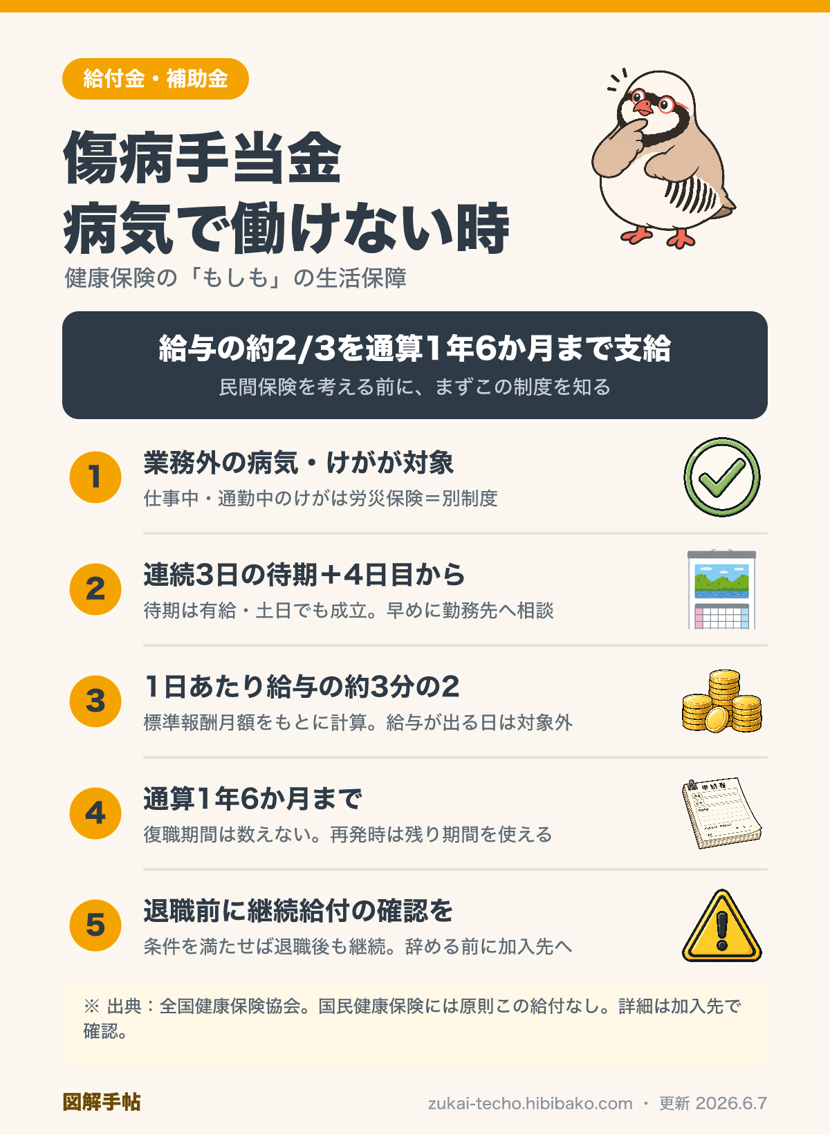 傷病手当金の条件と申請の流れを示した図解