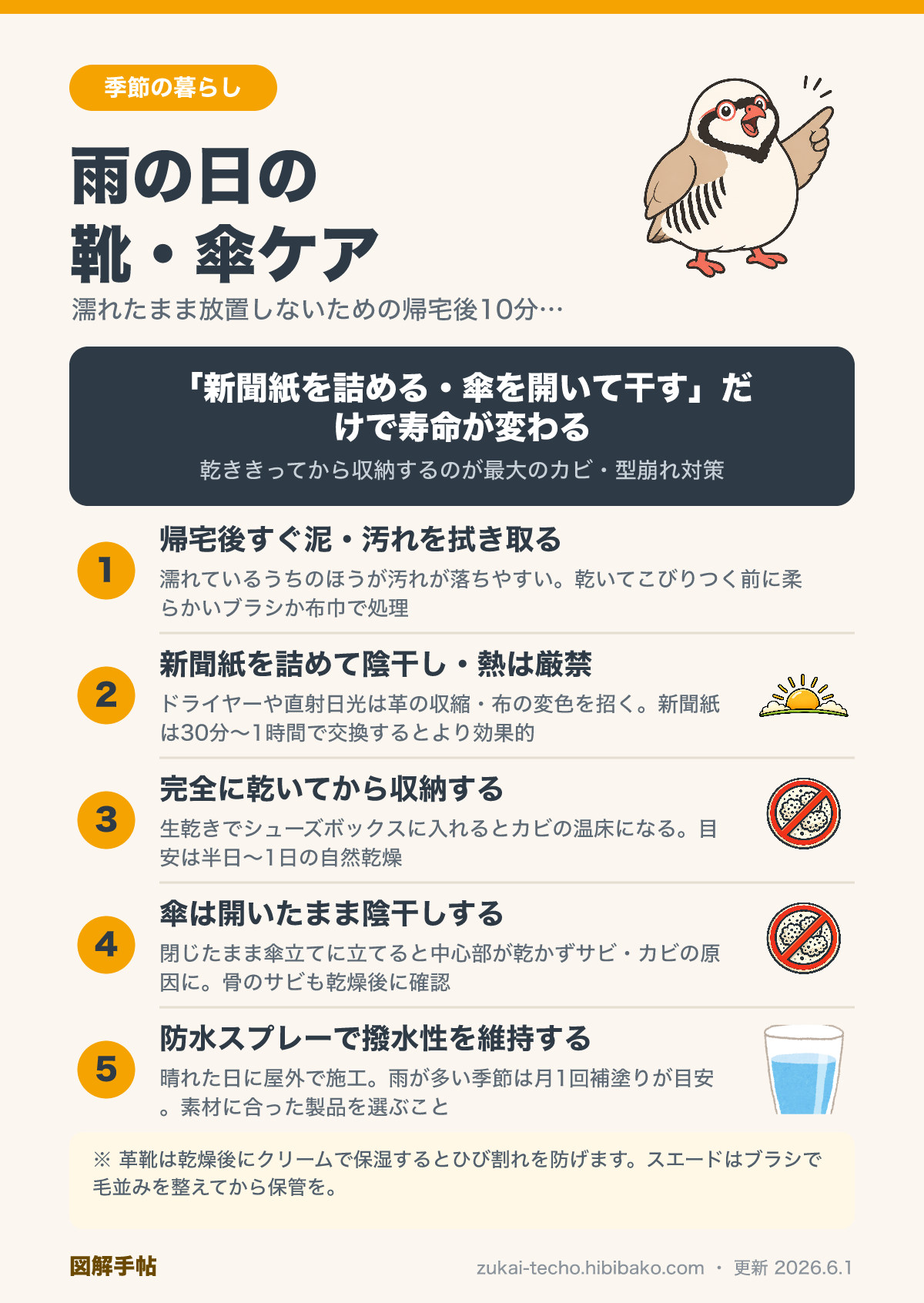 雨の日の靴・傘ケア手順の図解