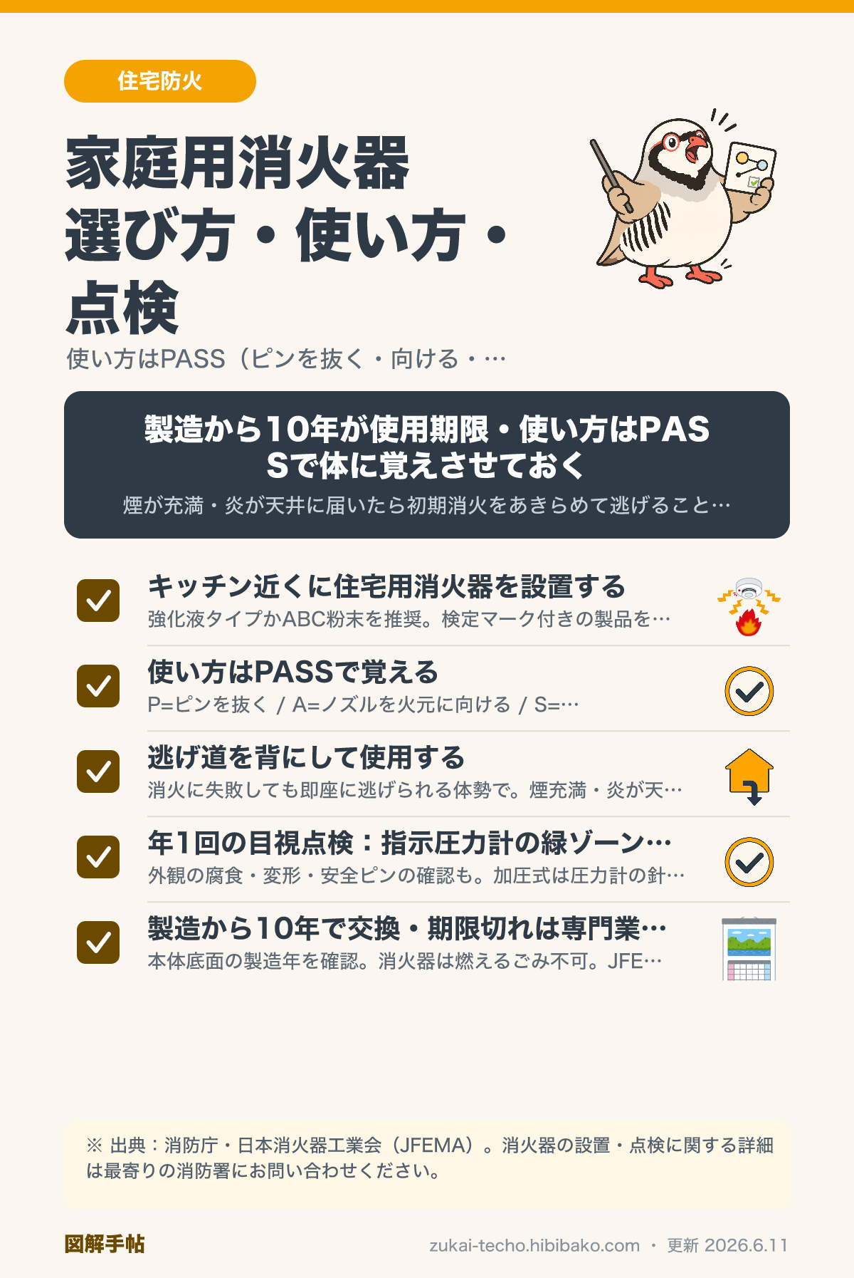家庭用消火器の選び方・使い方図解
