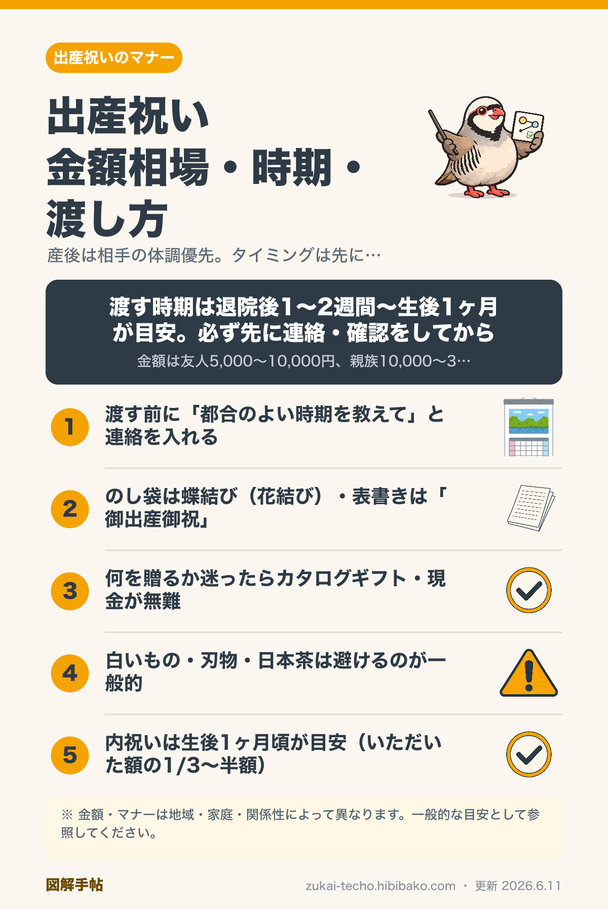 出産祝いの金額相場・時期・渡し方のマナー図解