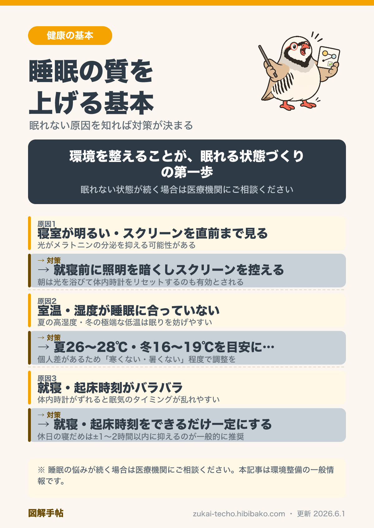 睡眠の質を上げるための環境と習慣を示した図解