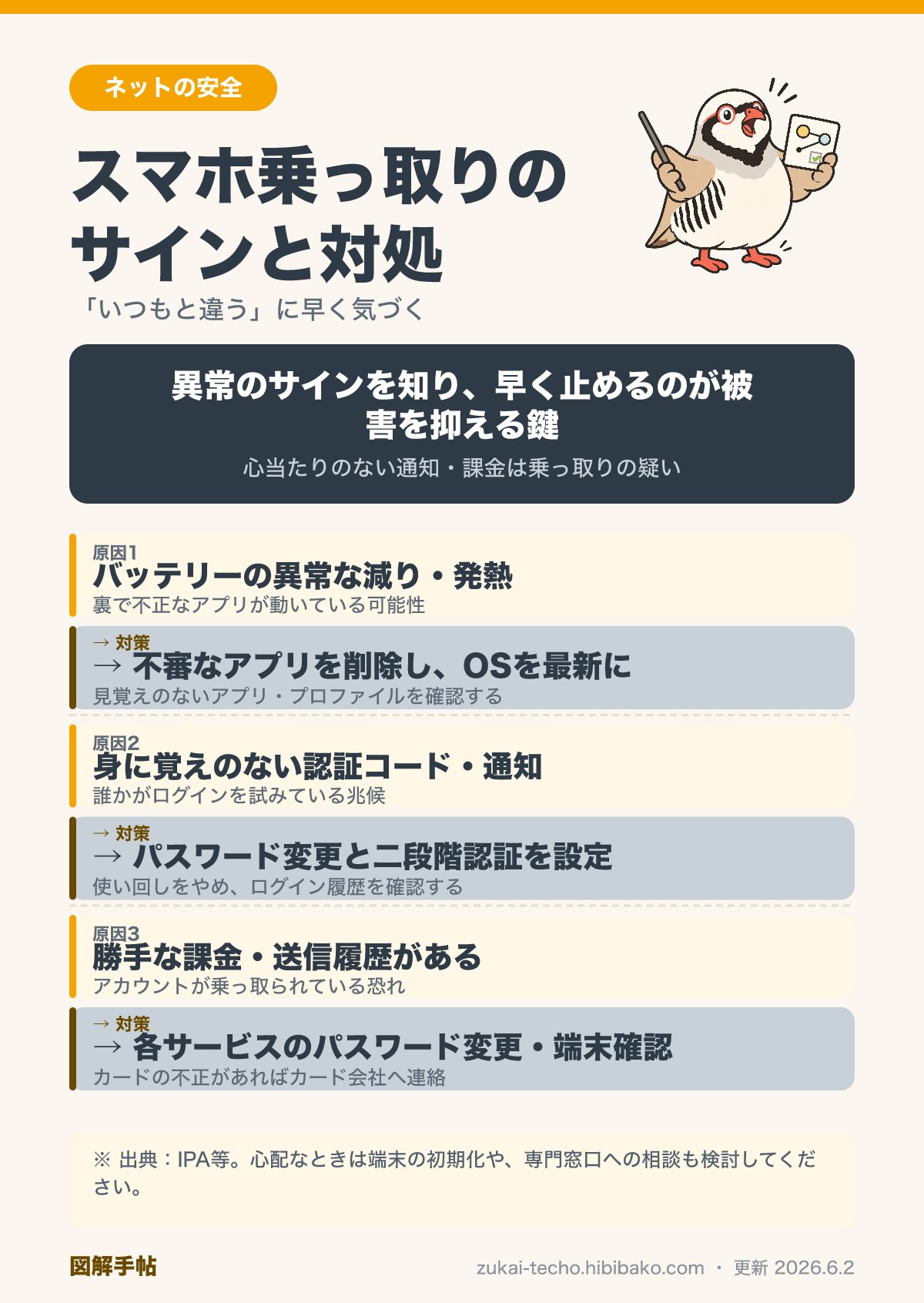スマホ乗っ取りの初期症状と対処を示した図解