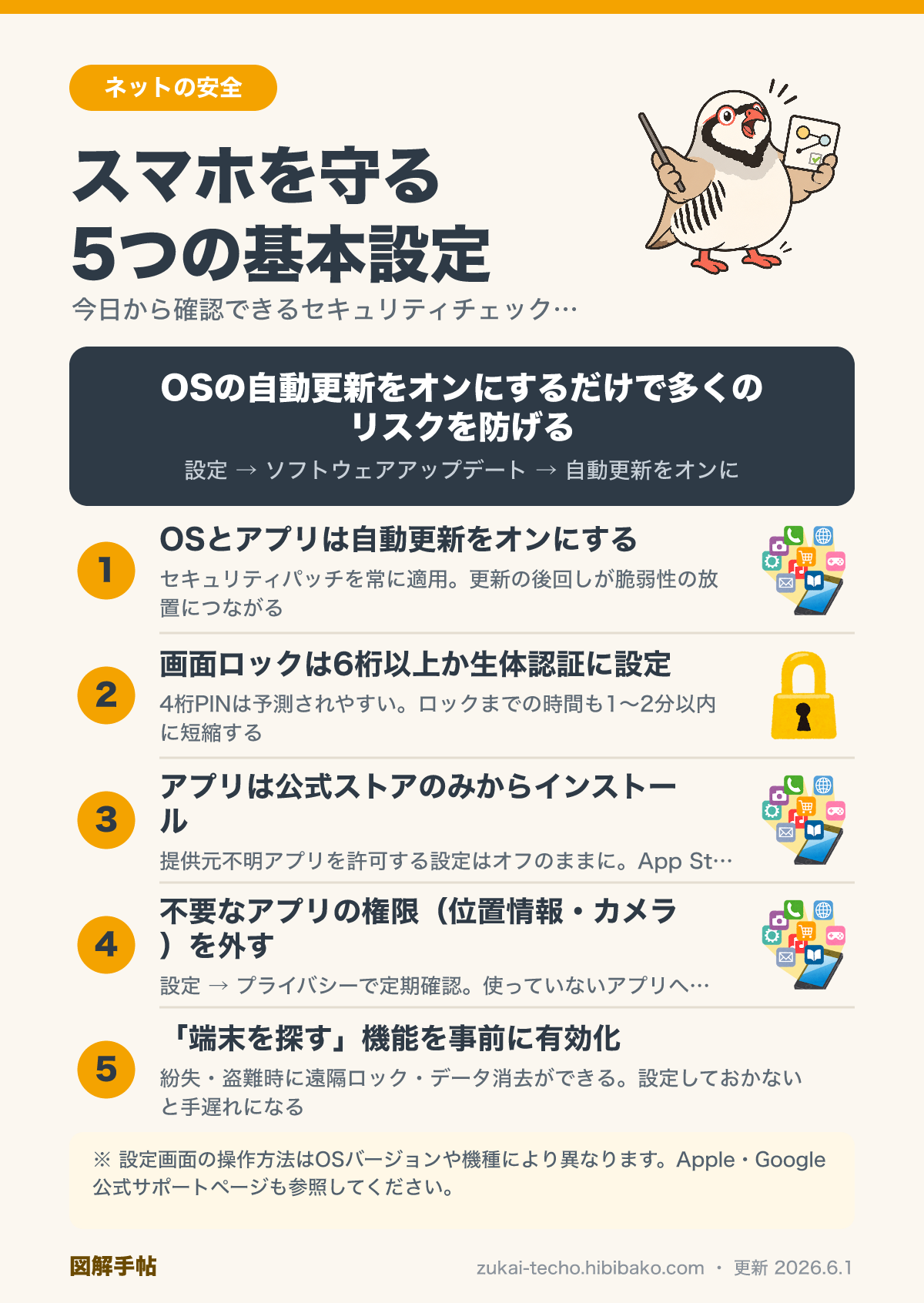 スマホのセキュリティ基本設定の図解