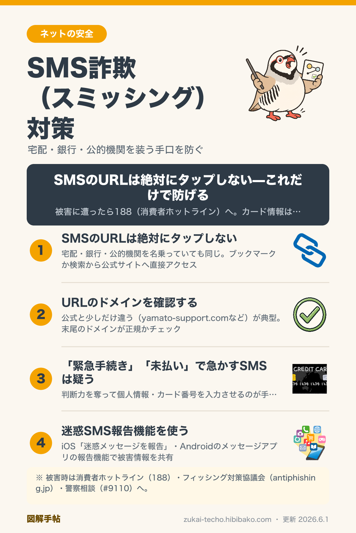 SMS詐欺（スミッシング）の手口と対策の図解